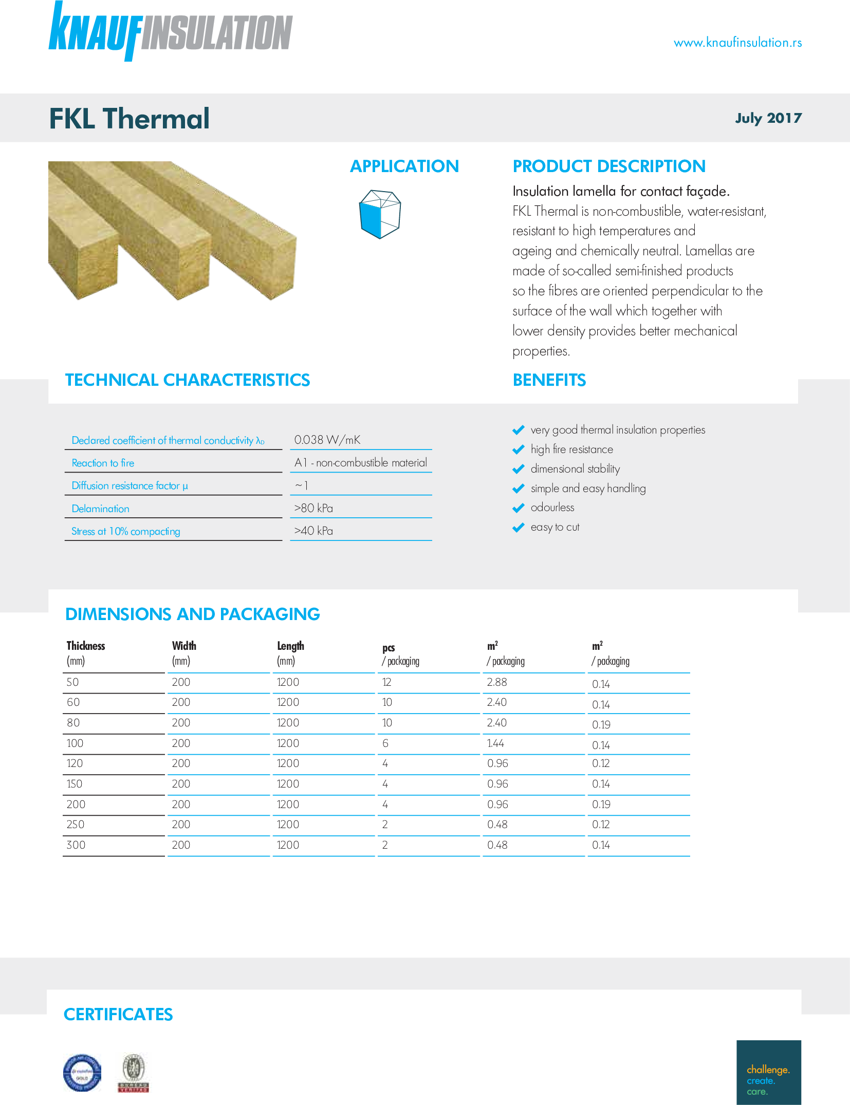 Datasheet - FKL Thermal - Rock Mineral Wool for ETICS