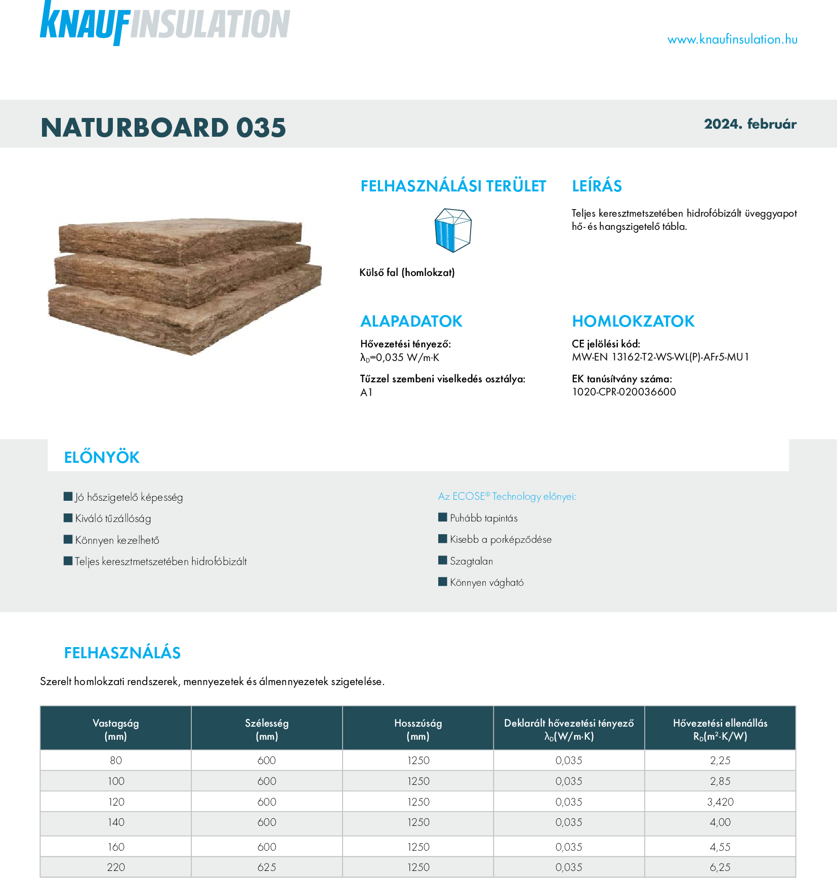 Naturboard 035 műszaki adatlap