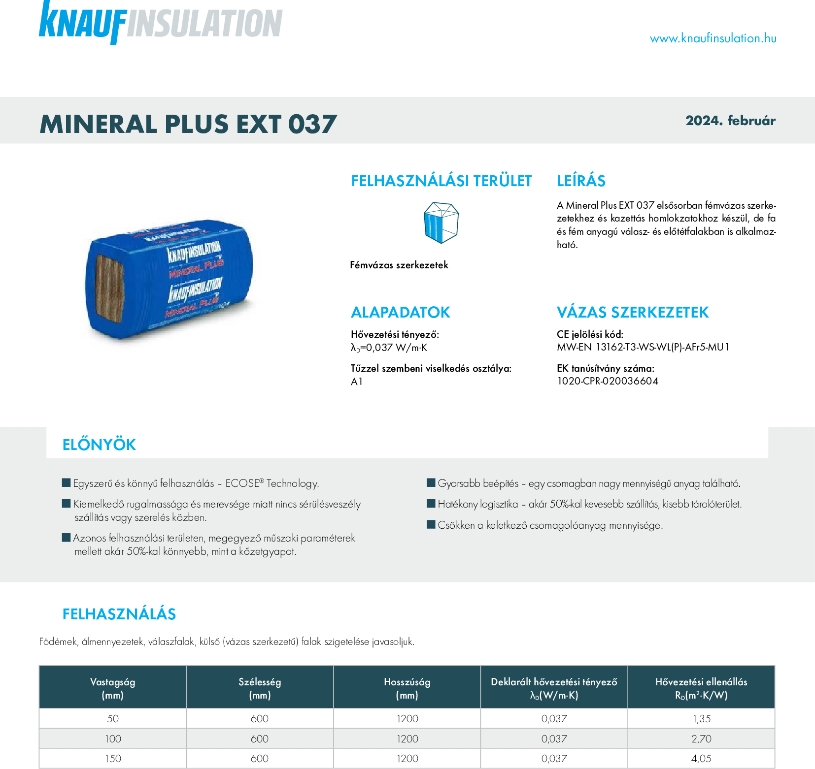 Mineral Plus 037 műszaki adatlap