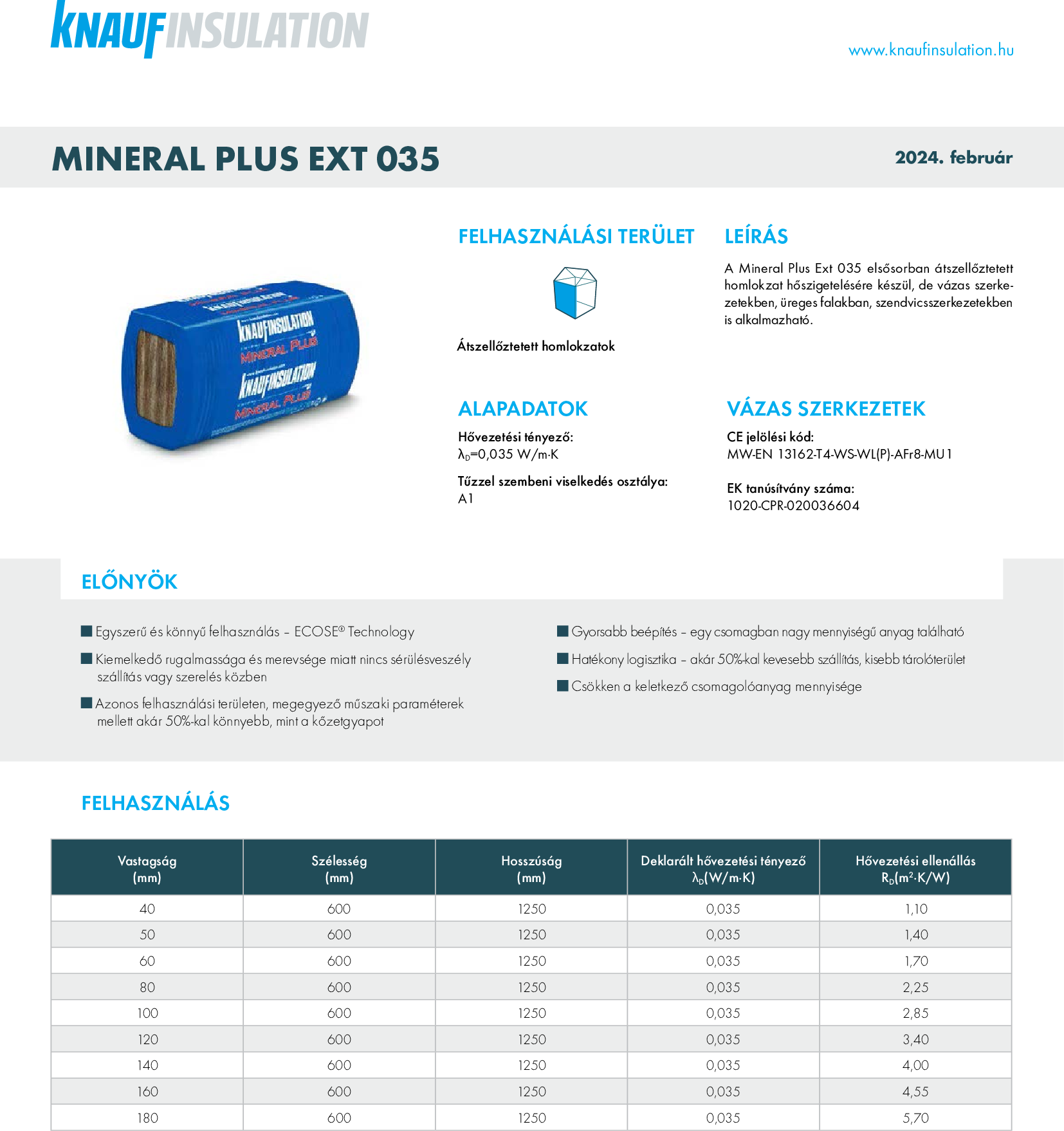 Mineral Plus EXT 035 műszaki adatlap