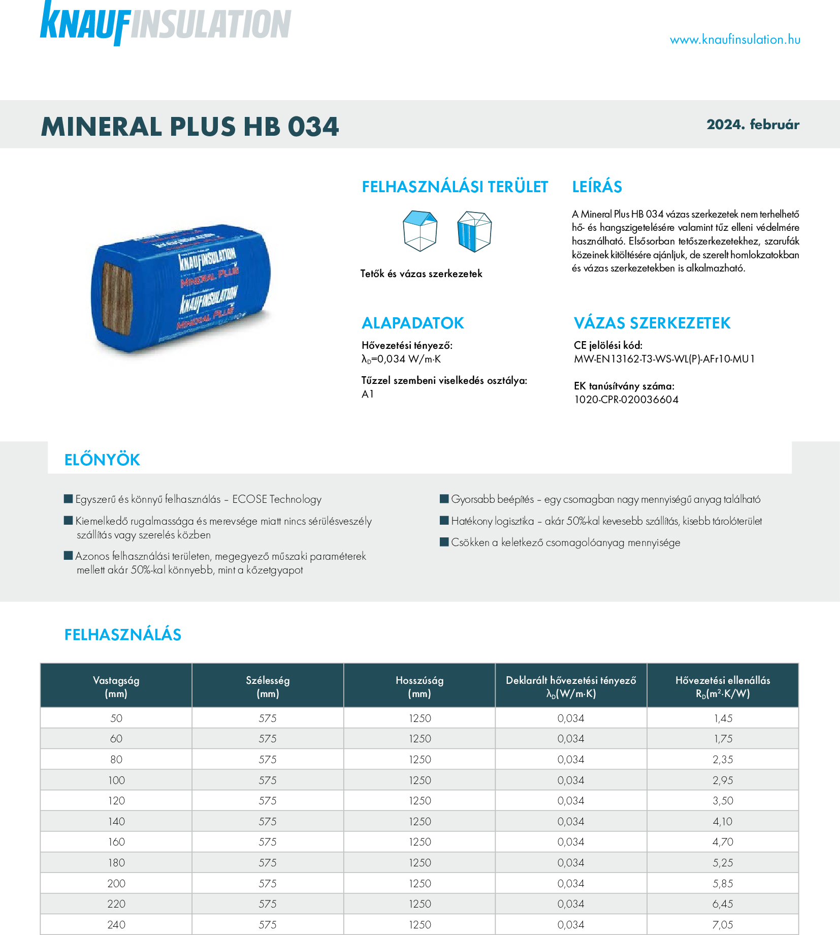 Mineral Plus HB 034 műszaki adatlap