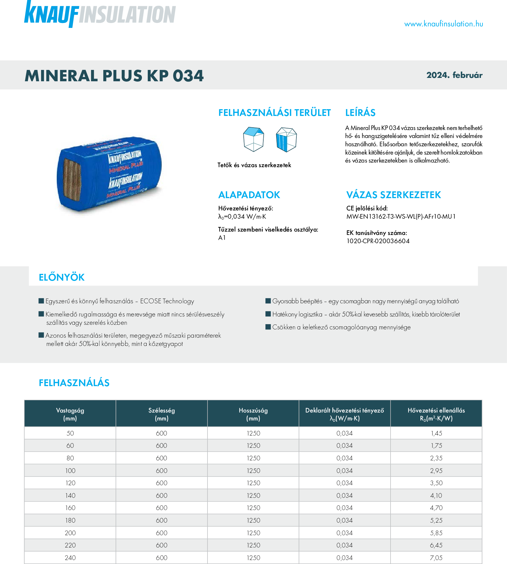 Mineral Plus KP 034 műszaki adatlap