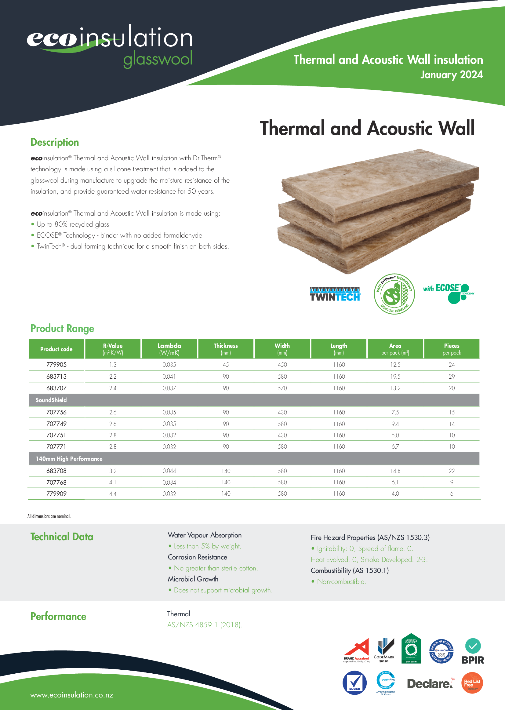 Eco Insulation Thermal and Acoustic Wall Datasheet