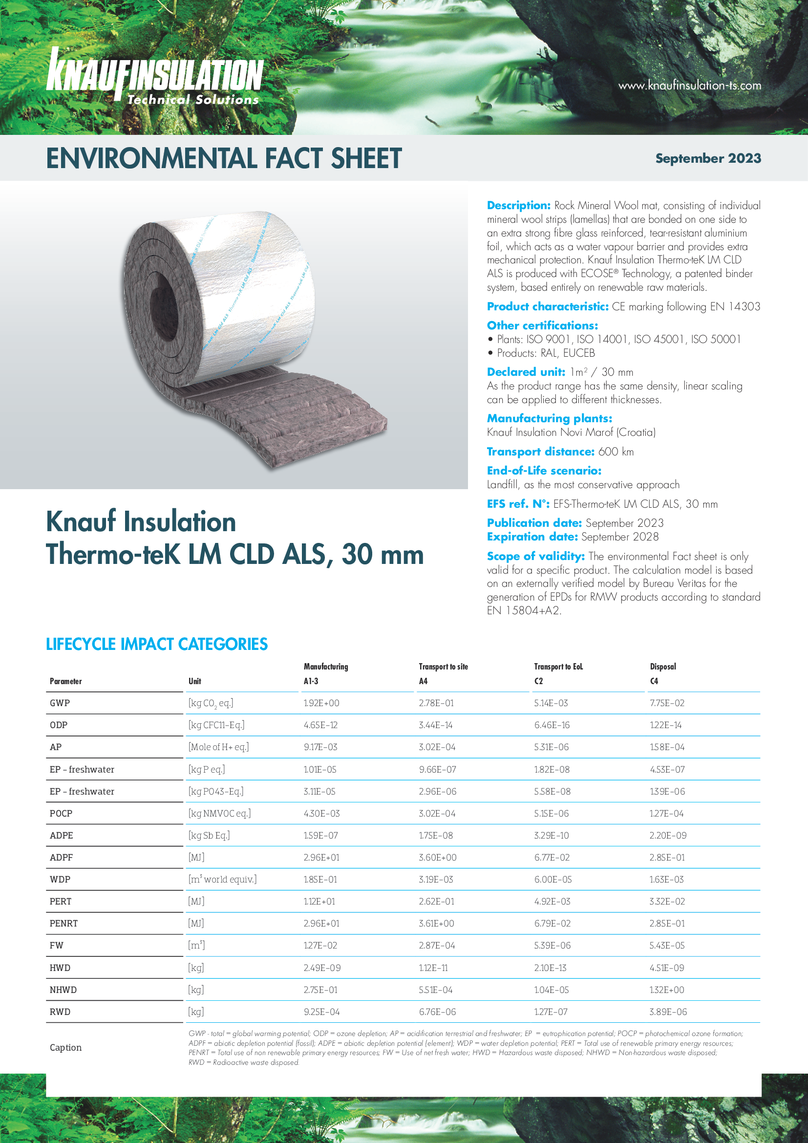 KI-TECHNICAL SOLUTIONS-LCA Environmental Fact Sheet-Thermo-teK LM CLD ALS, 30 mm