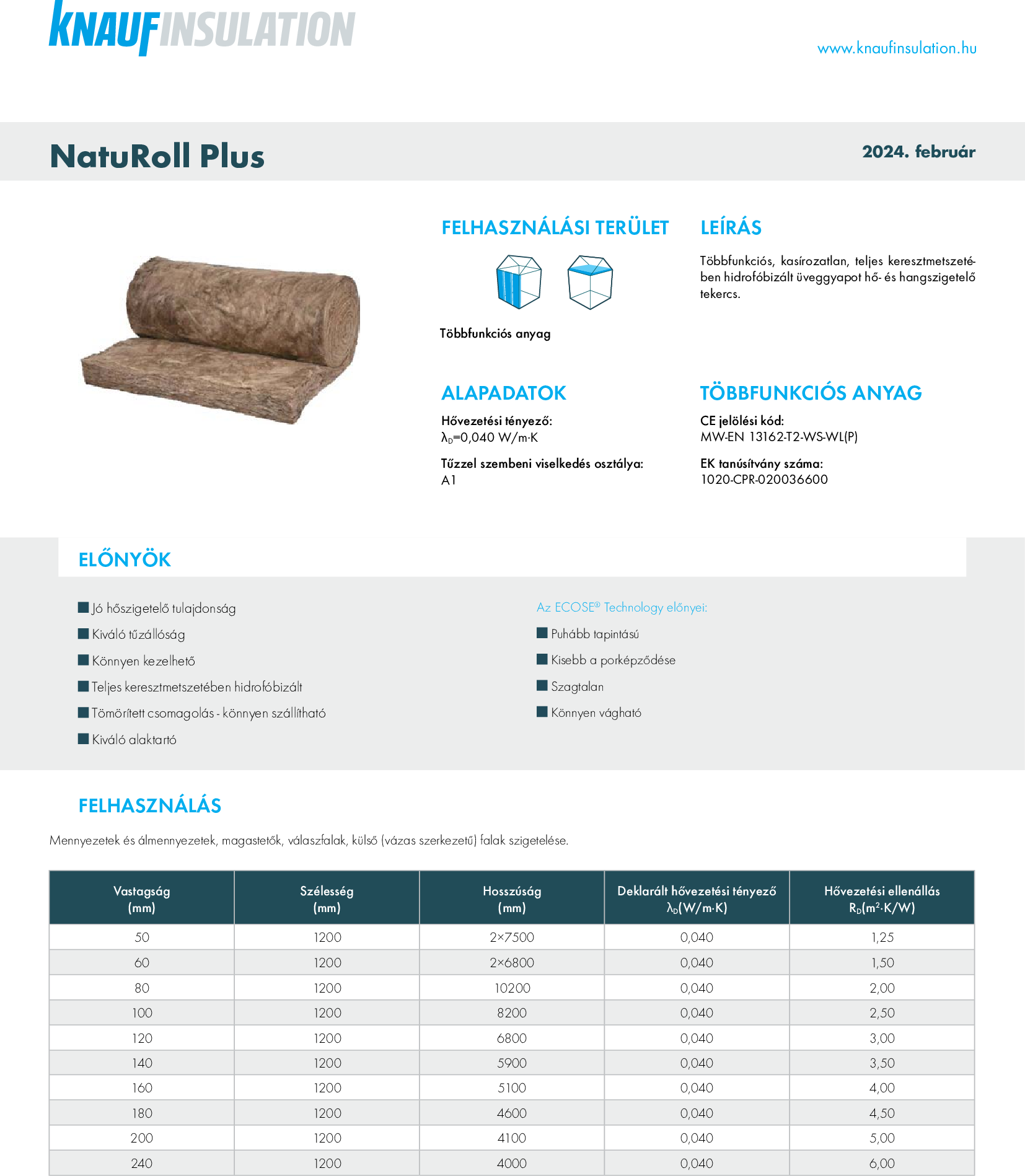 NatuRoll Plus műszaki adatlap