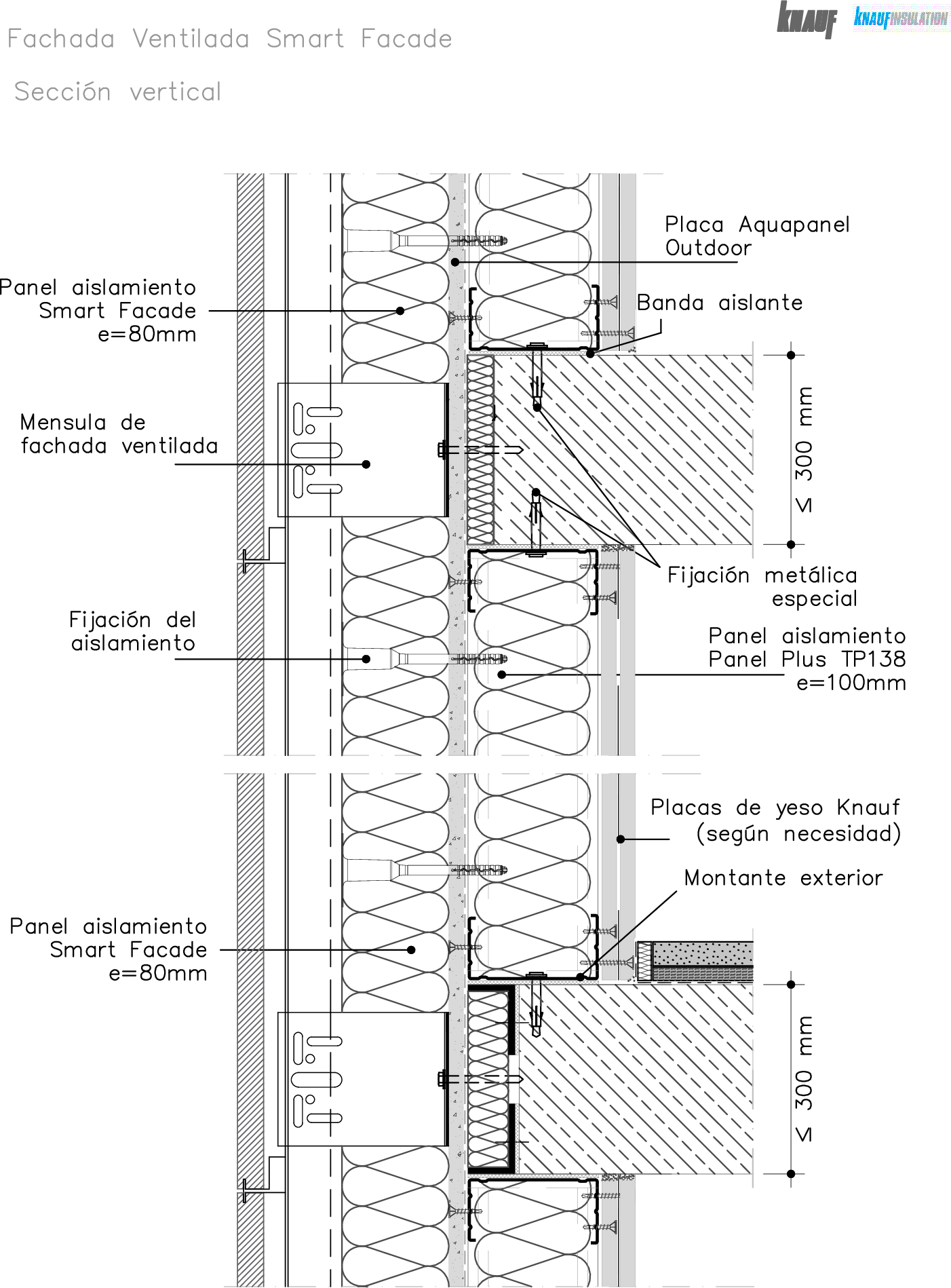 Fachada ligera ventilada Smart Facade - sección vertical