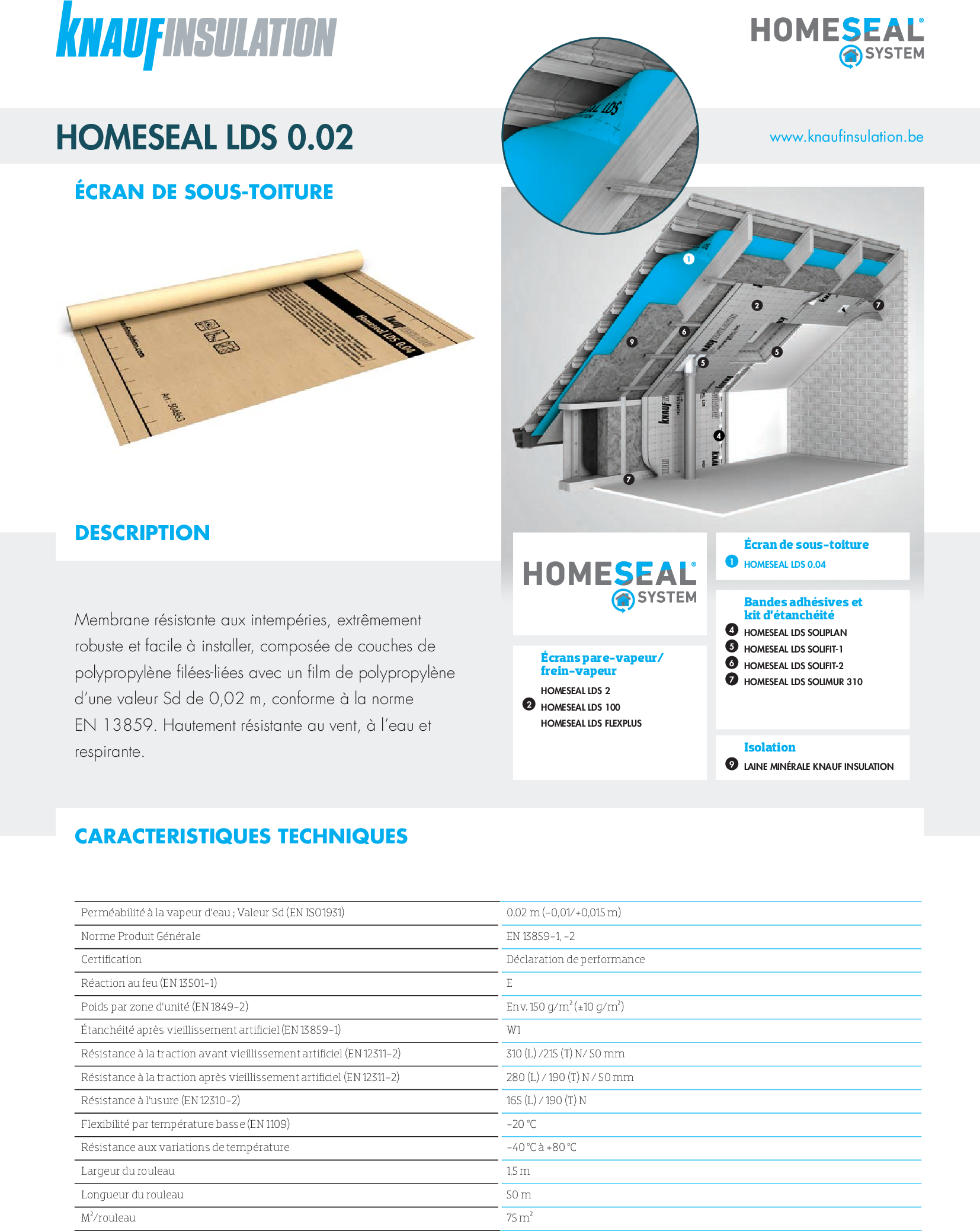 Homeseal LDS 0.04 - Fiche technique - Produit