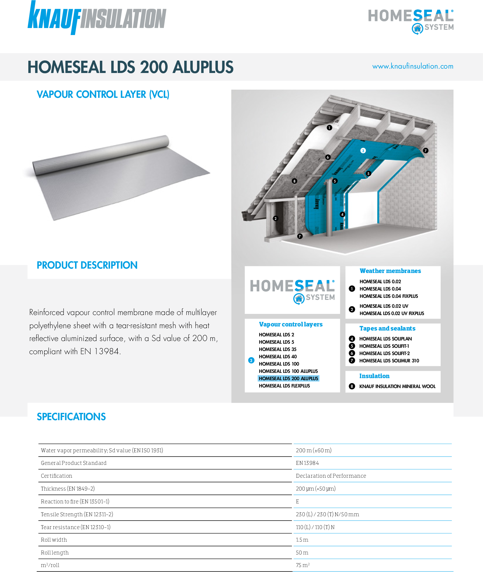 Τεχνικά Έντυπα - Homeseal LDS 200 AluPlus