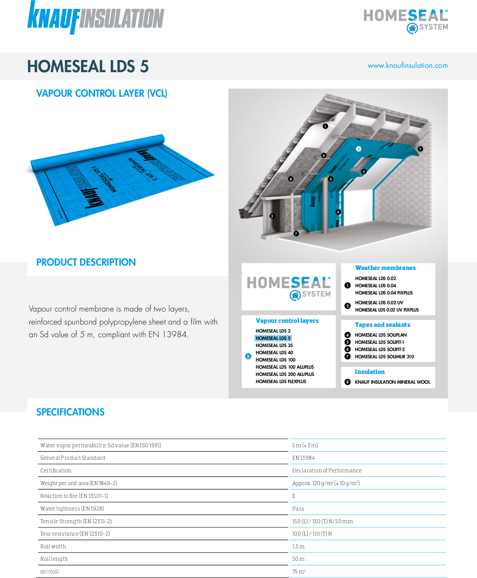 Τεχνικά Έντυπα - Homeseal LDS 5