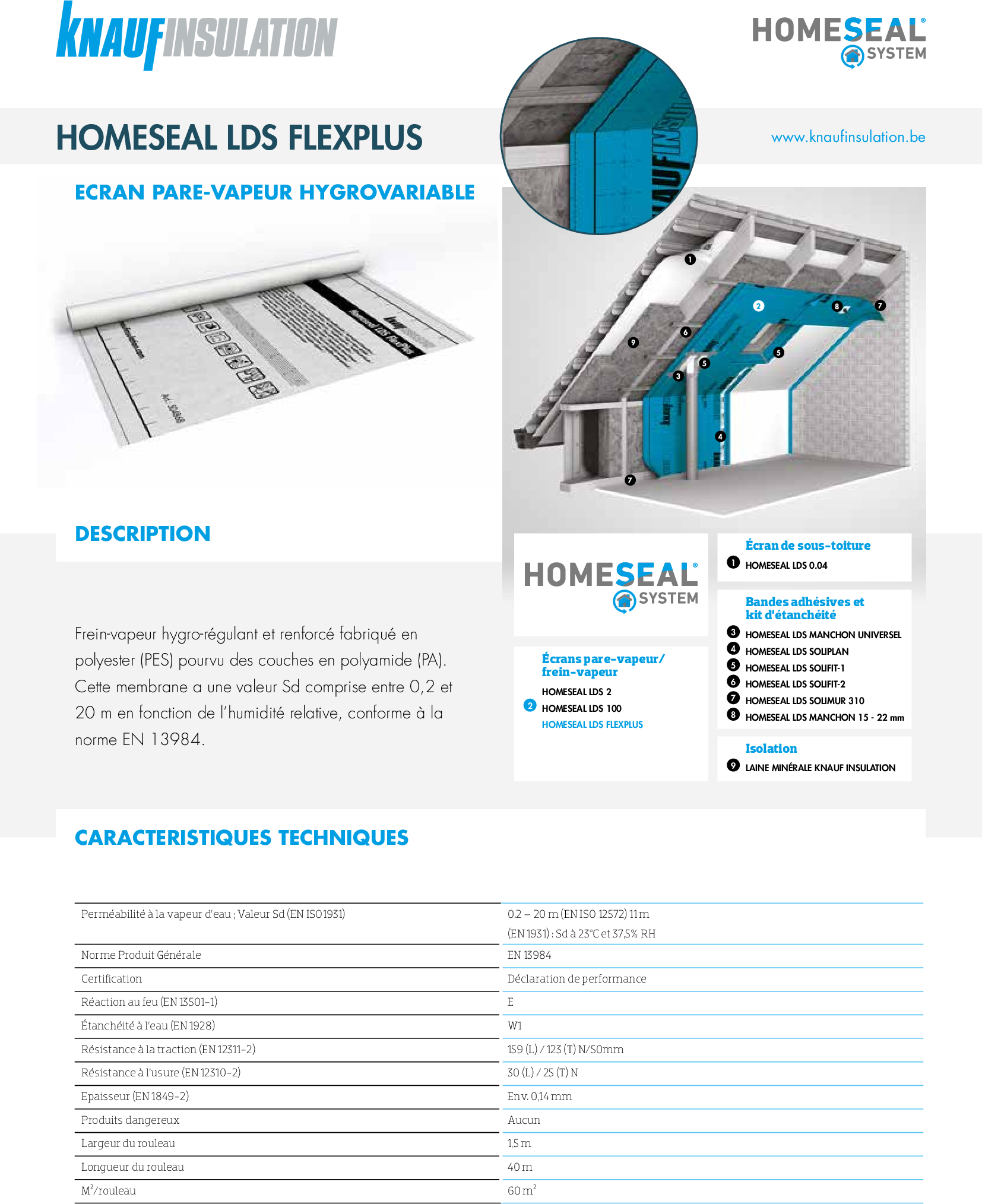 Homeseal LDS FlexPlus - Fiche technique - Produit