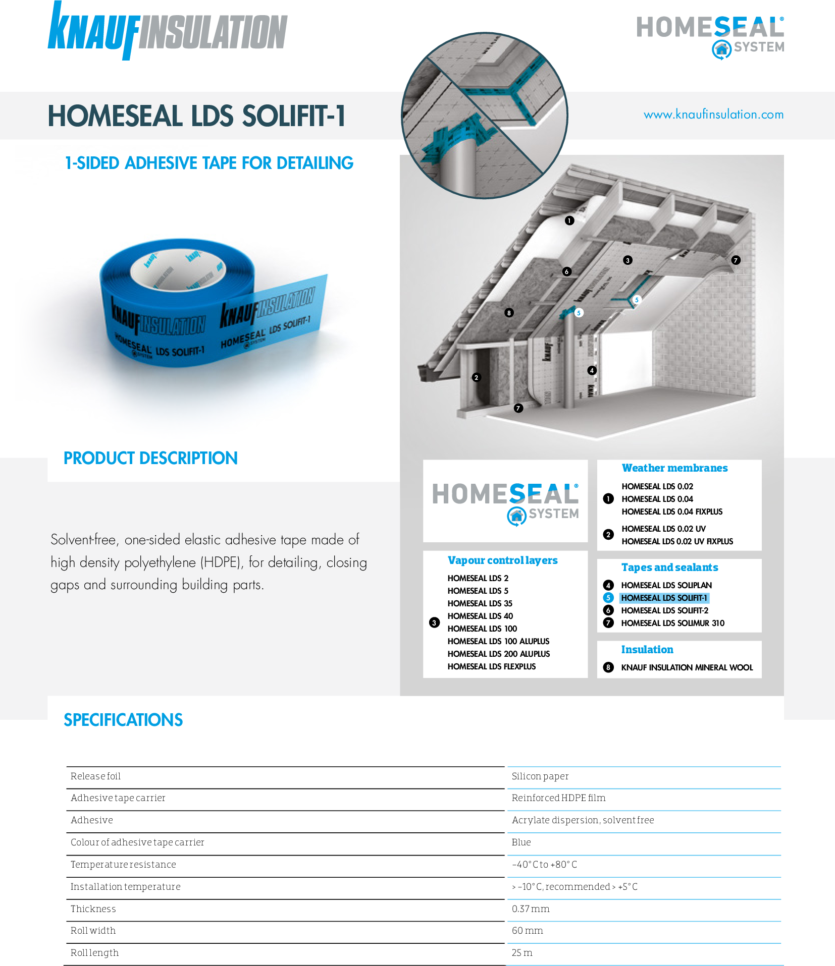 Τεχνικά Έντυπα - Homeseal LDS SOLIFIT-1