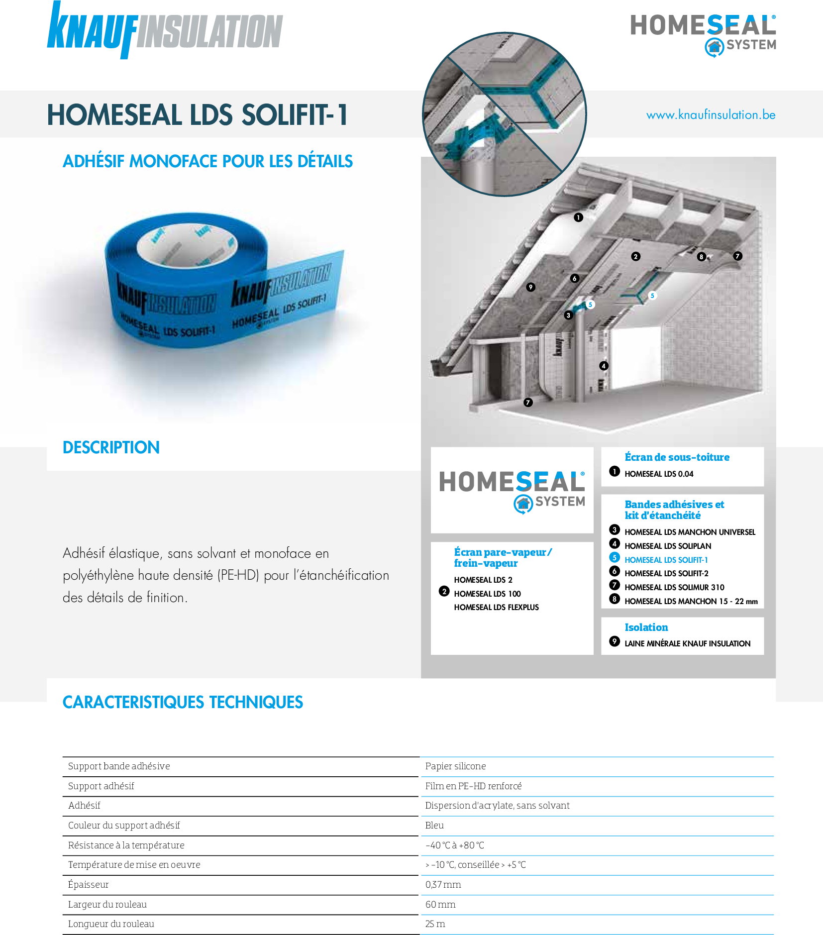 Homeseal LDS Solifit-1 - Fiche technique - Produit