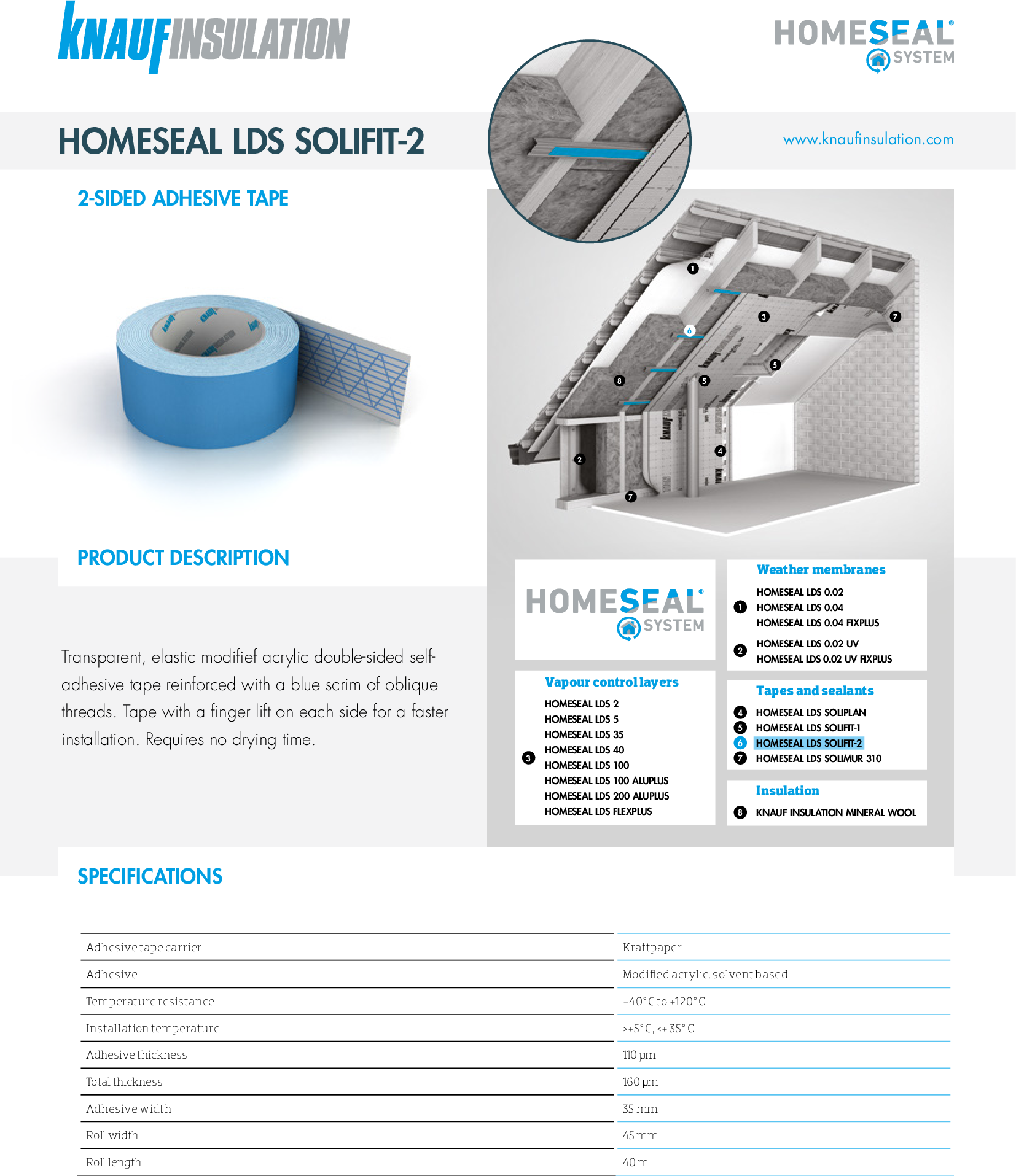 Τεχνικά Έντυπα - Homeseal LDS Solifit-2
