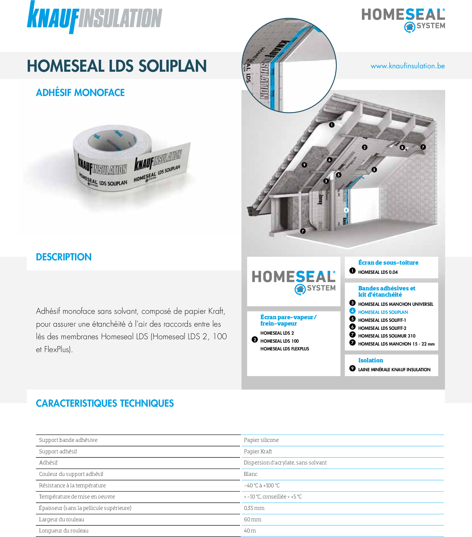 Homeseal LDS Soliplan - Fiche technique - Produit
