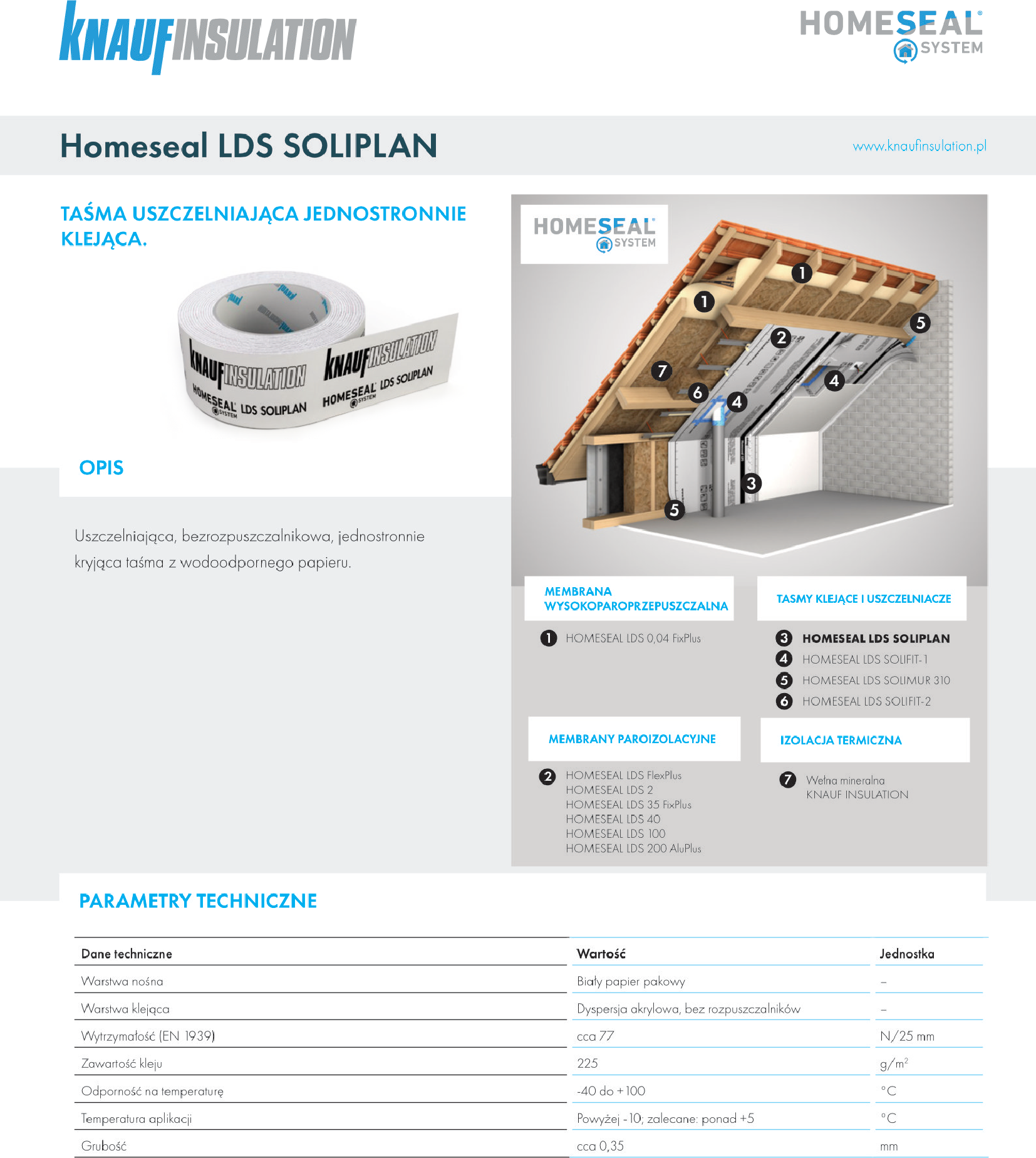 Karta techniczna Homeseal LDS Soliplan