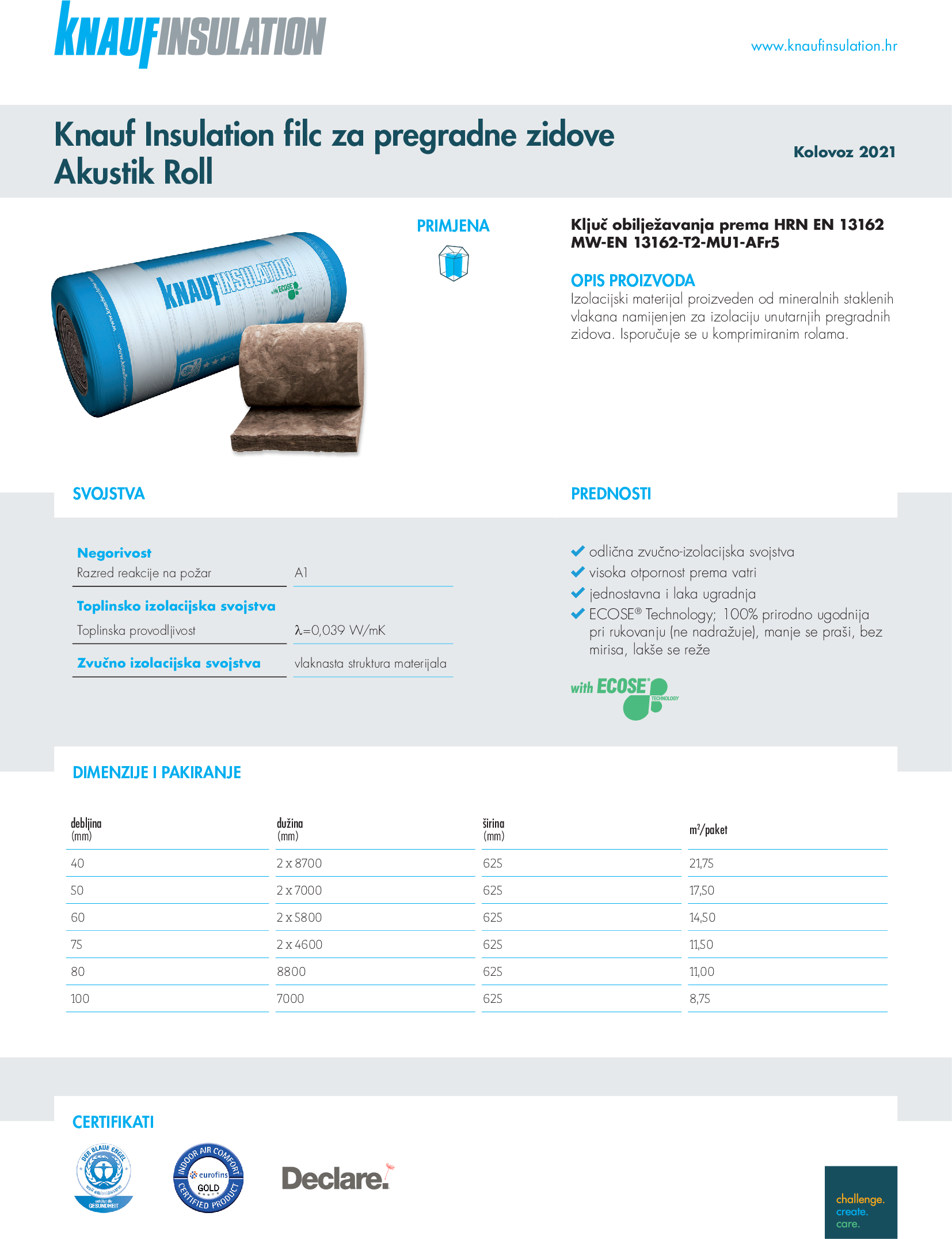 Knauf Insulation filc za pregradne zidove Akustik Roll