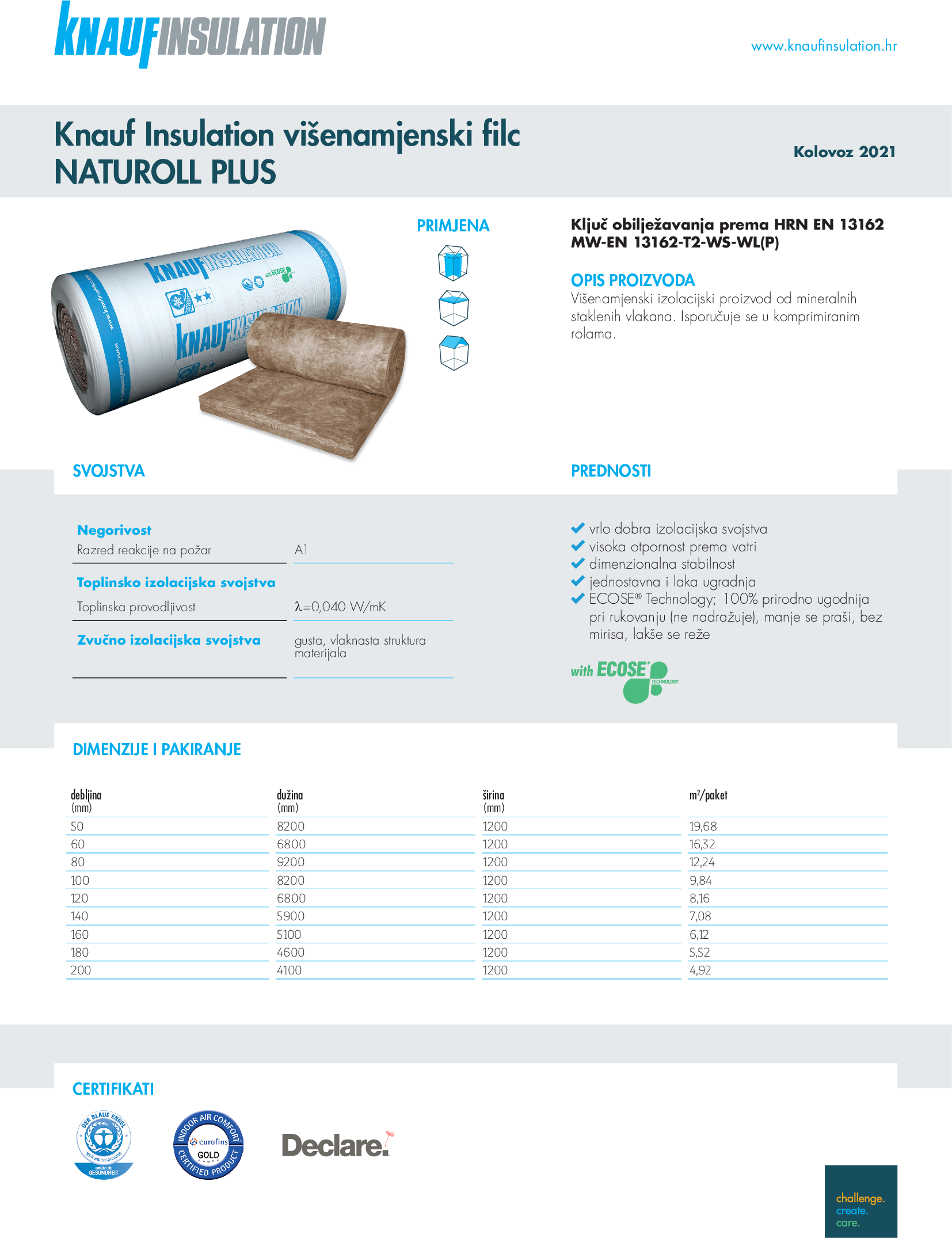 Knauf Insulation višenamjenski filc NatuRoll Plus