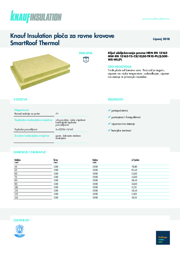 Knauf Insulation ploča za ravne krovove SmartRoof Thermal