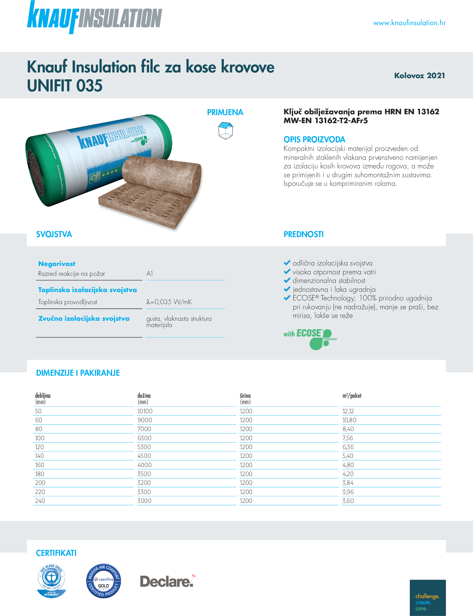 Knauf Insulation filc za kose krovove UNIFIT 035