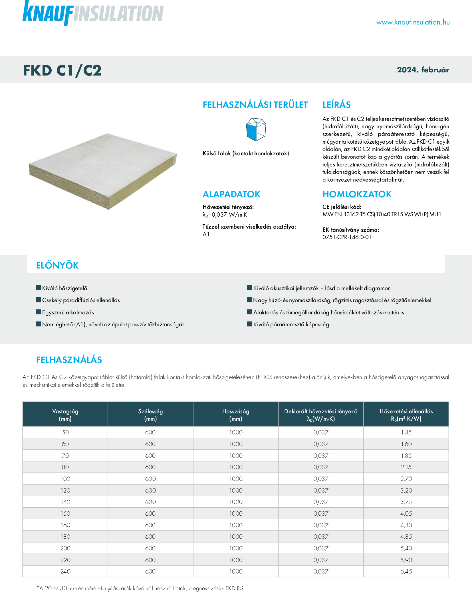FKD C1/C2 műszaki adatlap