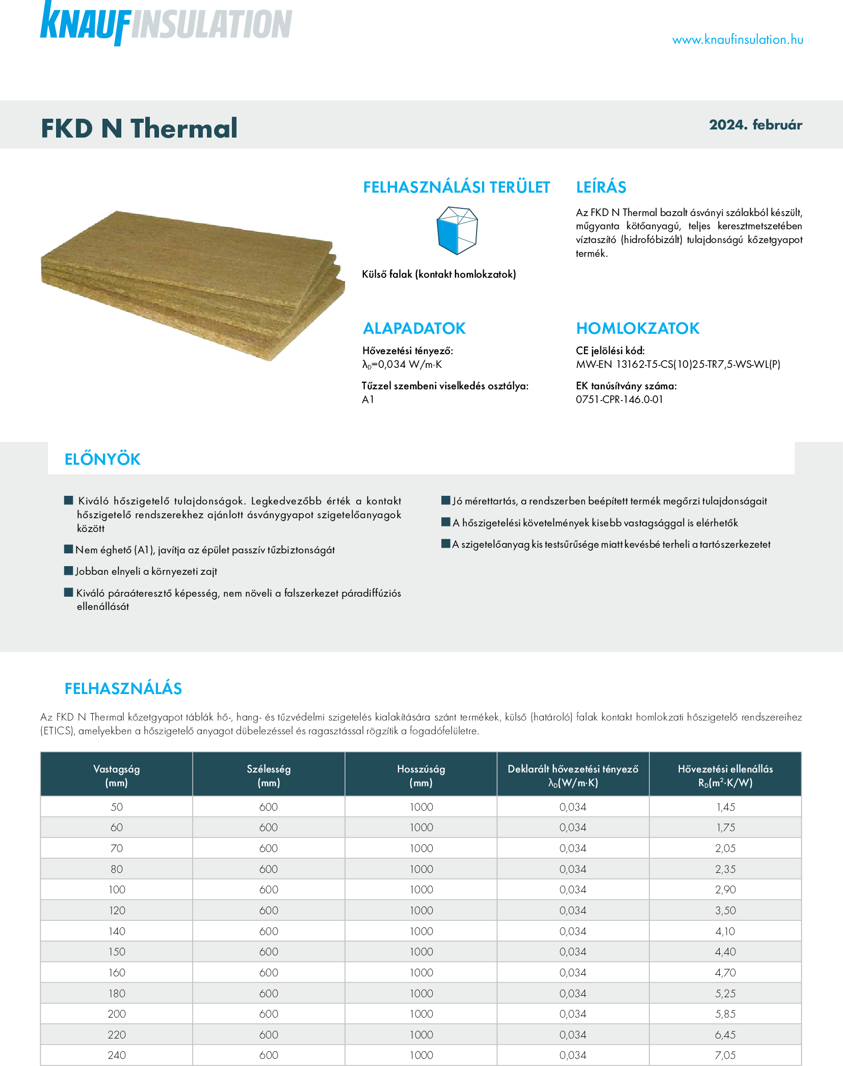 FKD N Thermal műszaki adatlap