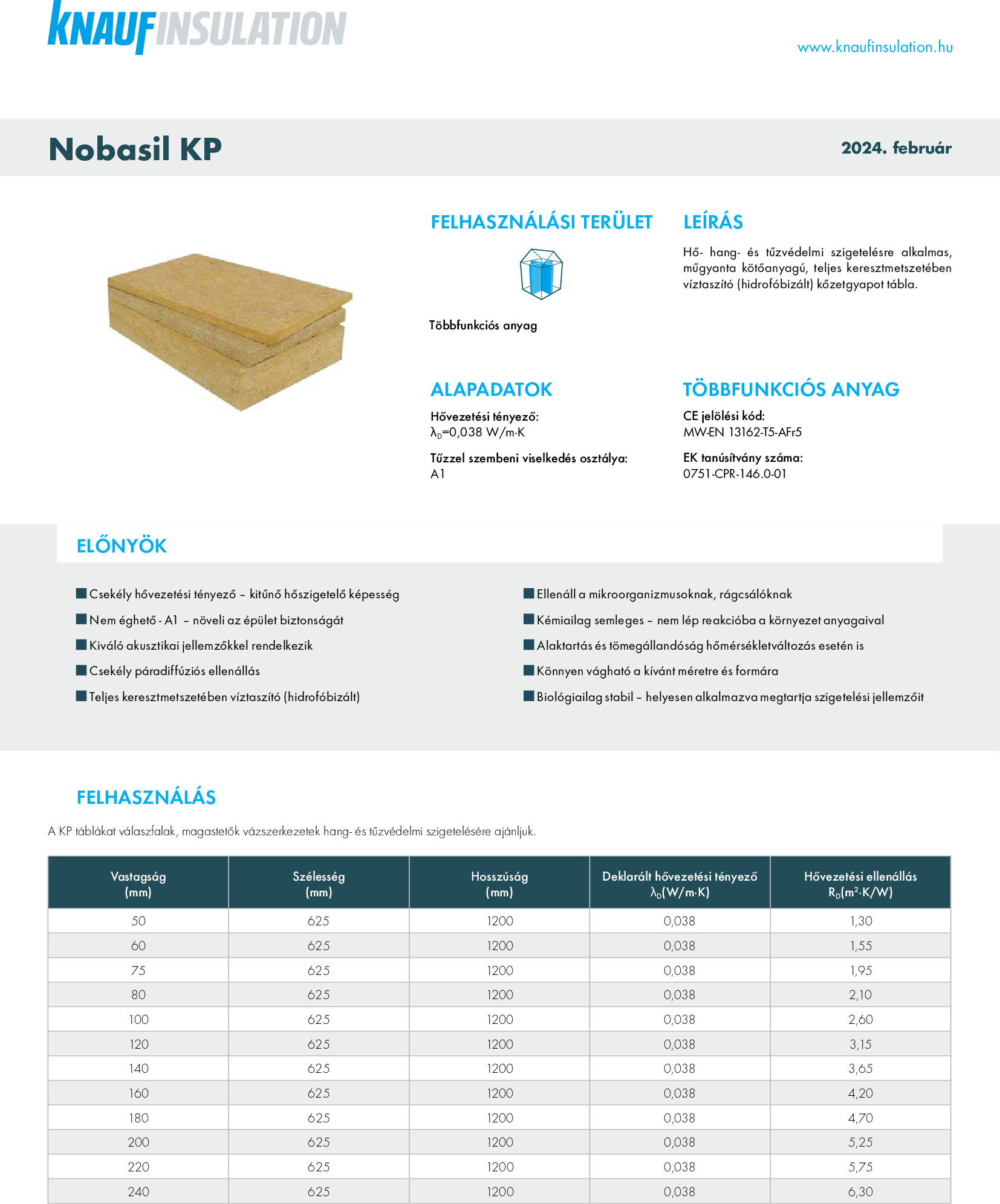 Nobasil KP műszaki adatlap