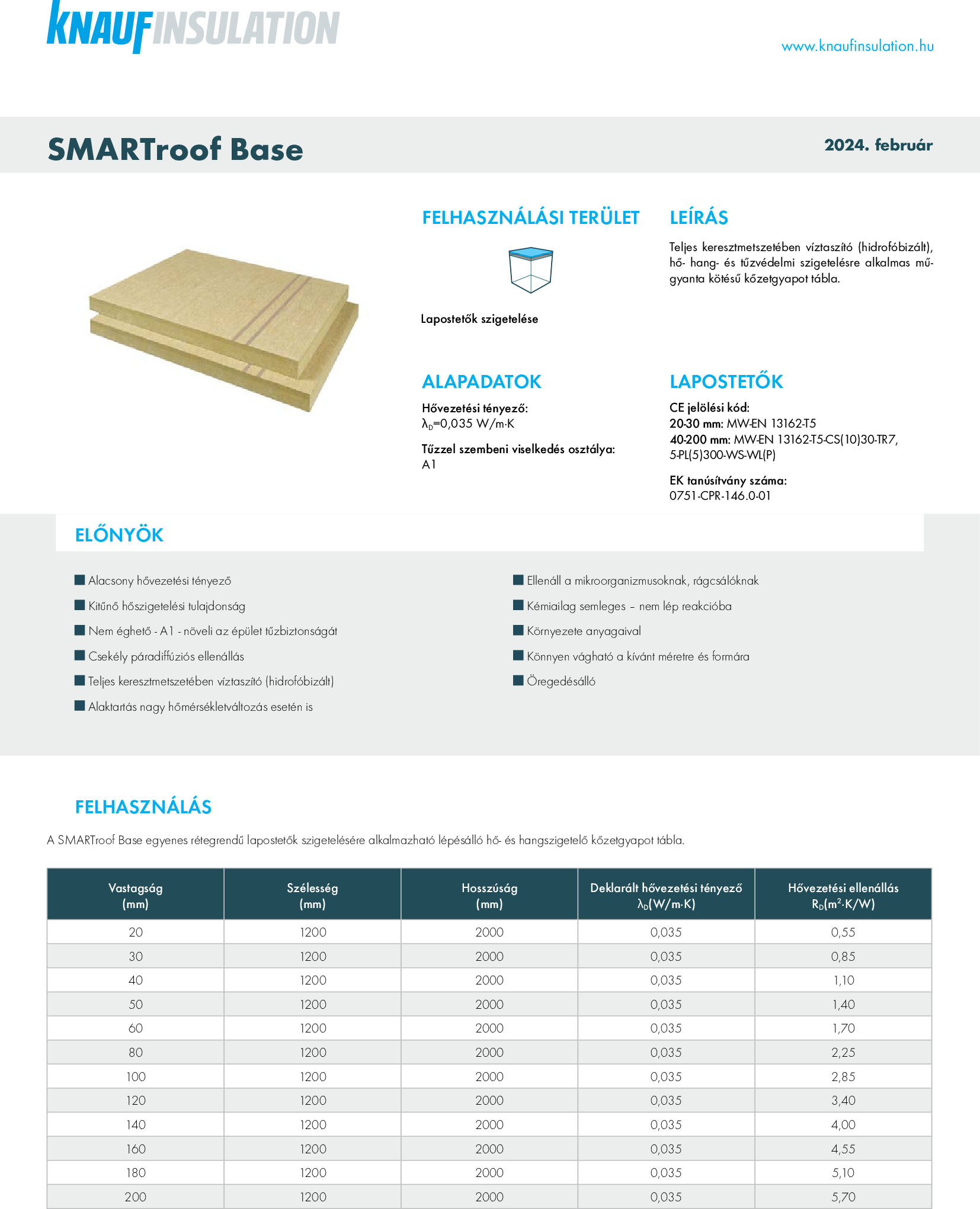 SMARTroof Base műszaki adatlap