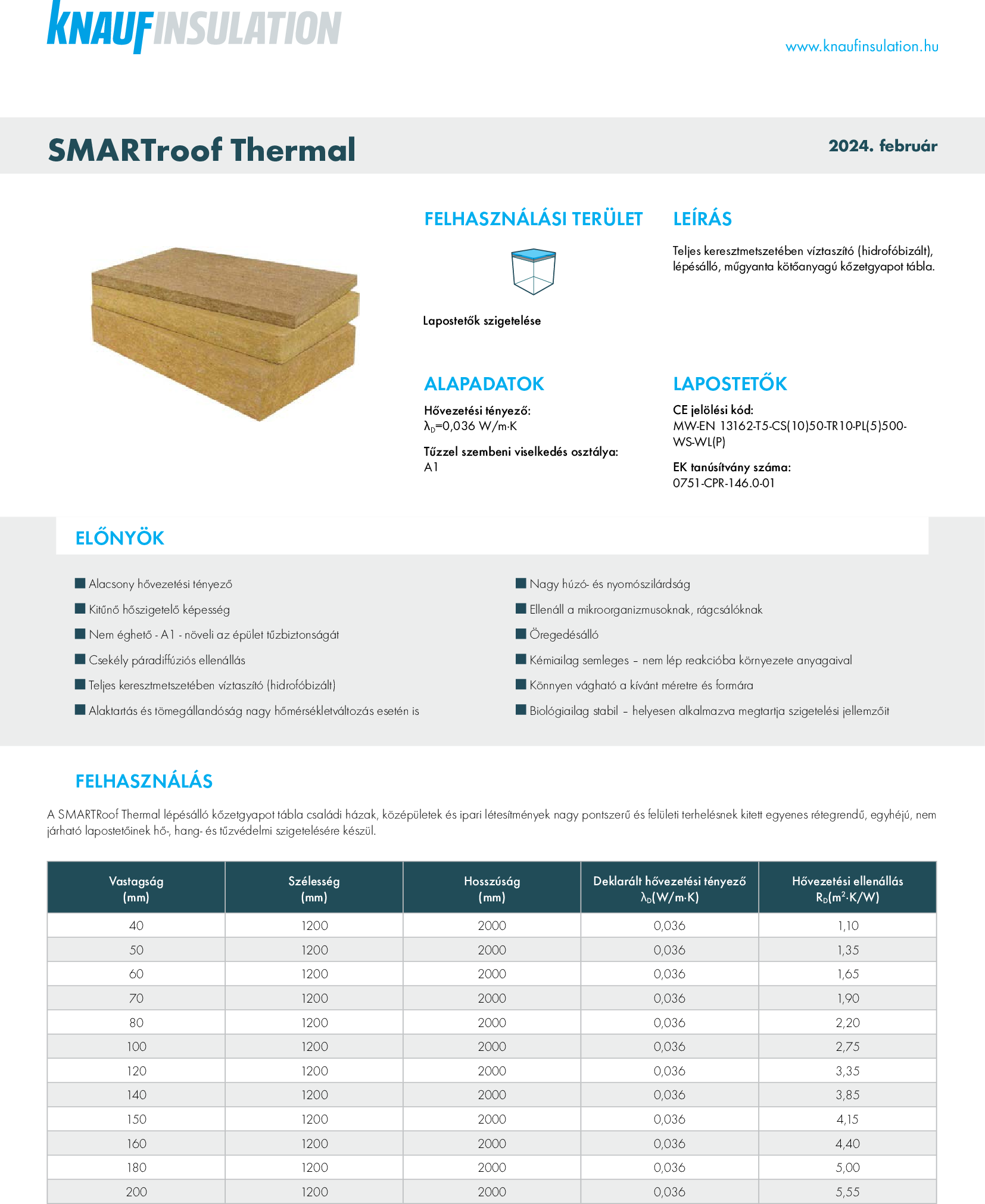 SMARTroof Thermal műszaki adatlap