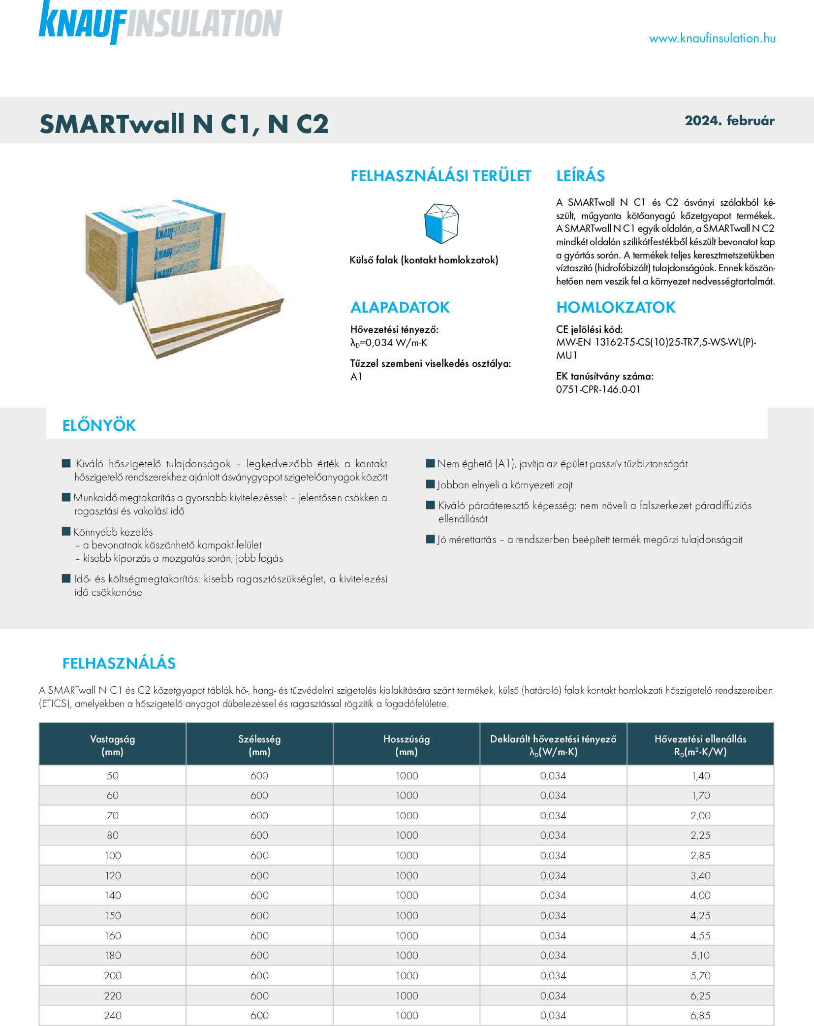 SMARTwall N C1/C2 műszaki adatlap