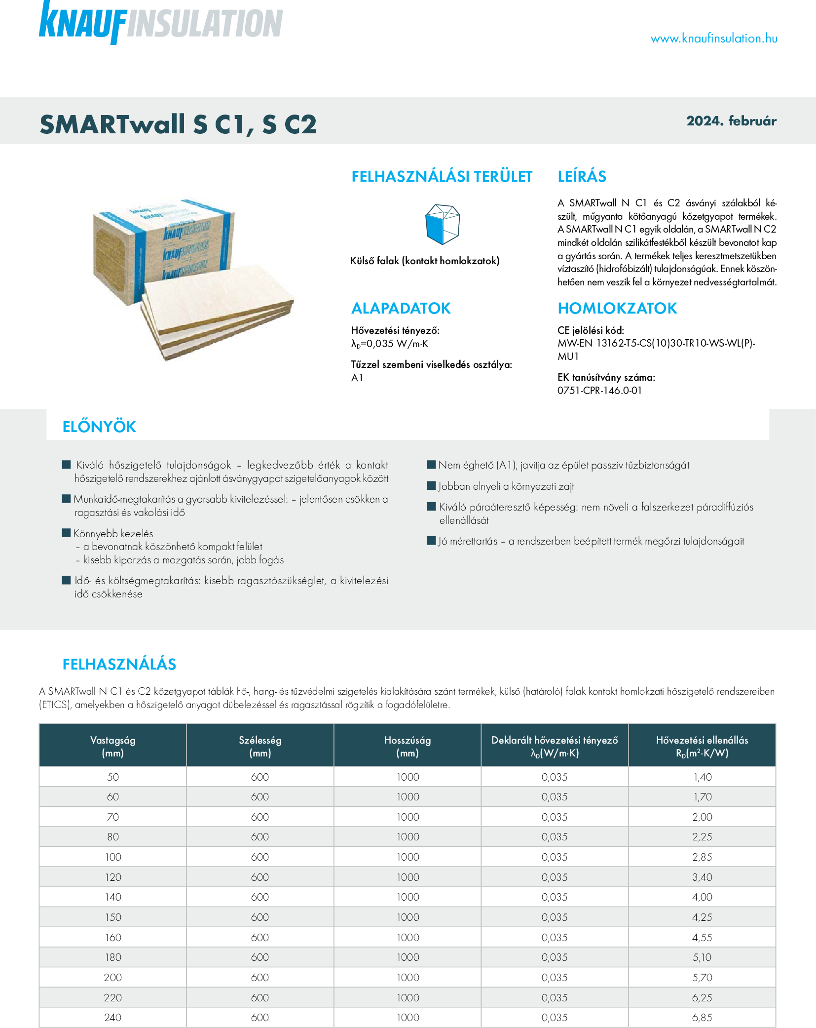 SMARTwall S C1/C2 műszaki adatlap