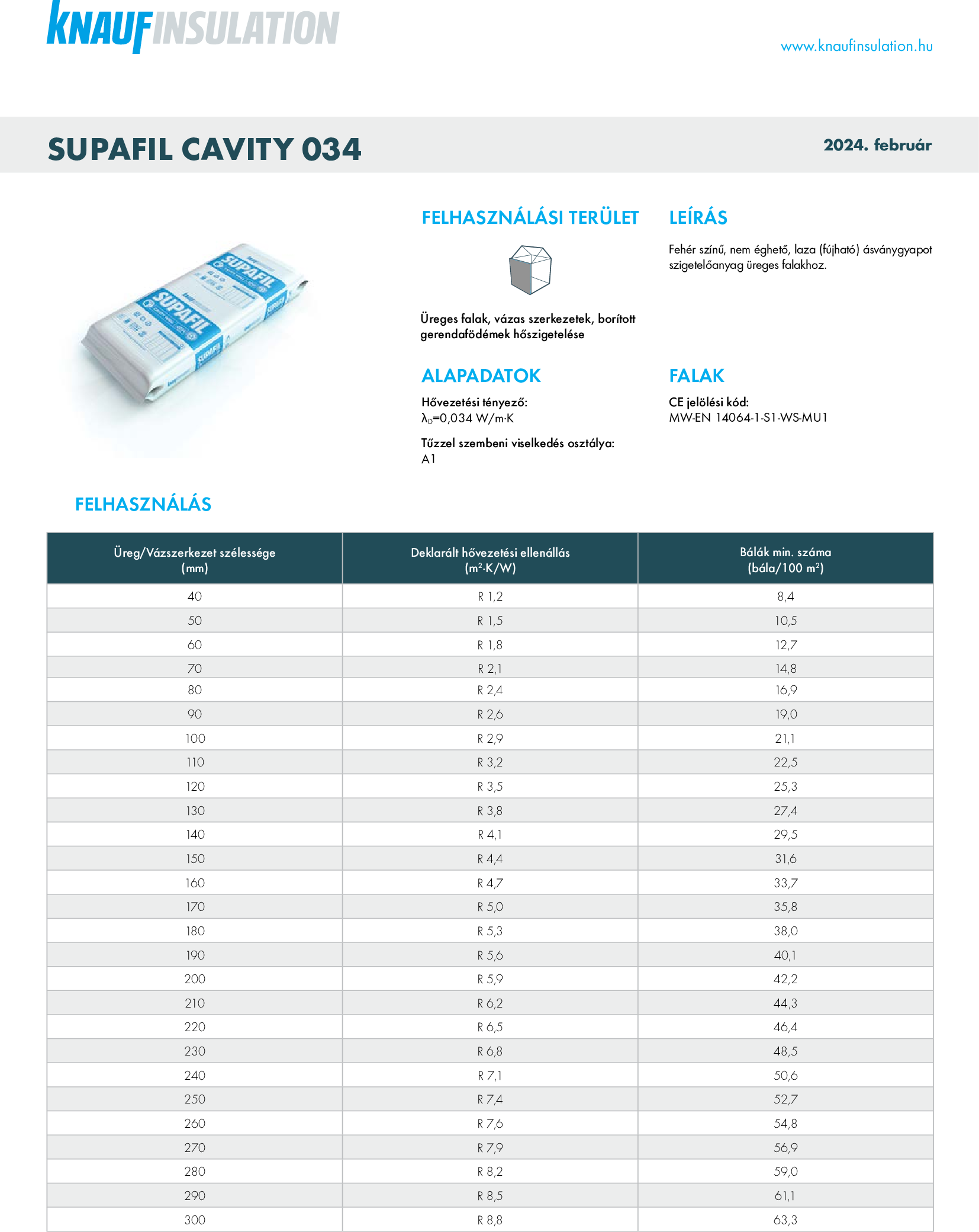 Supafil Cavity 034 műszaki adatlap