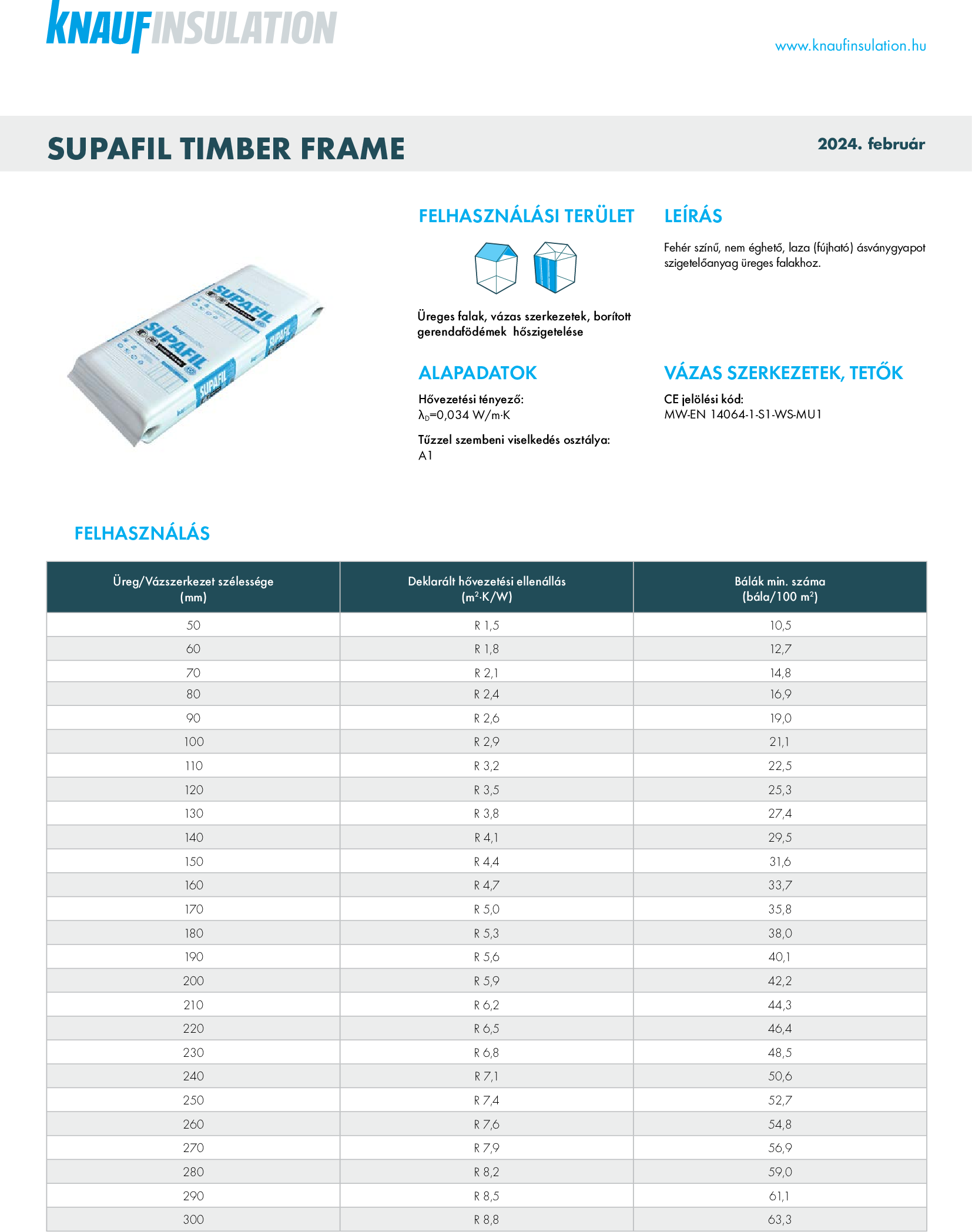Supafil Timber Frame Krupka műszaki adatlap