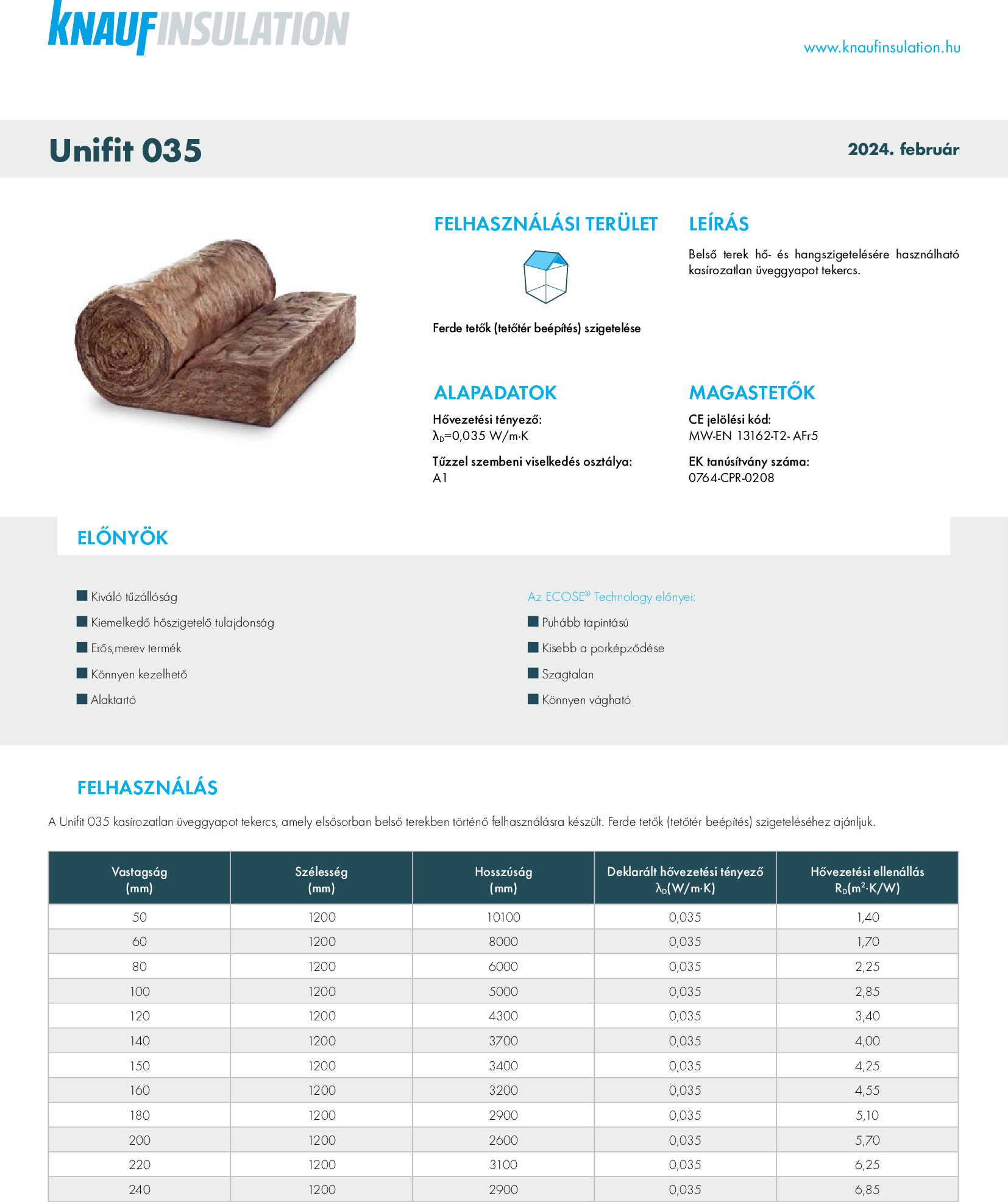 Unifit 035 műszaki adatlap