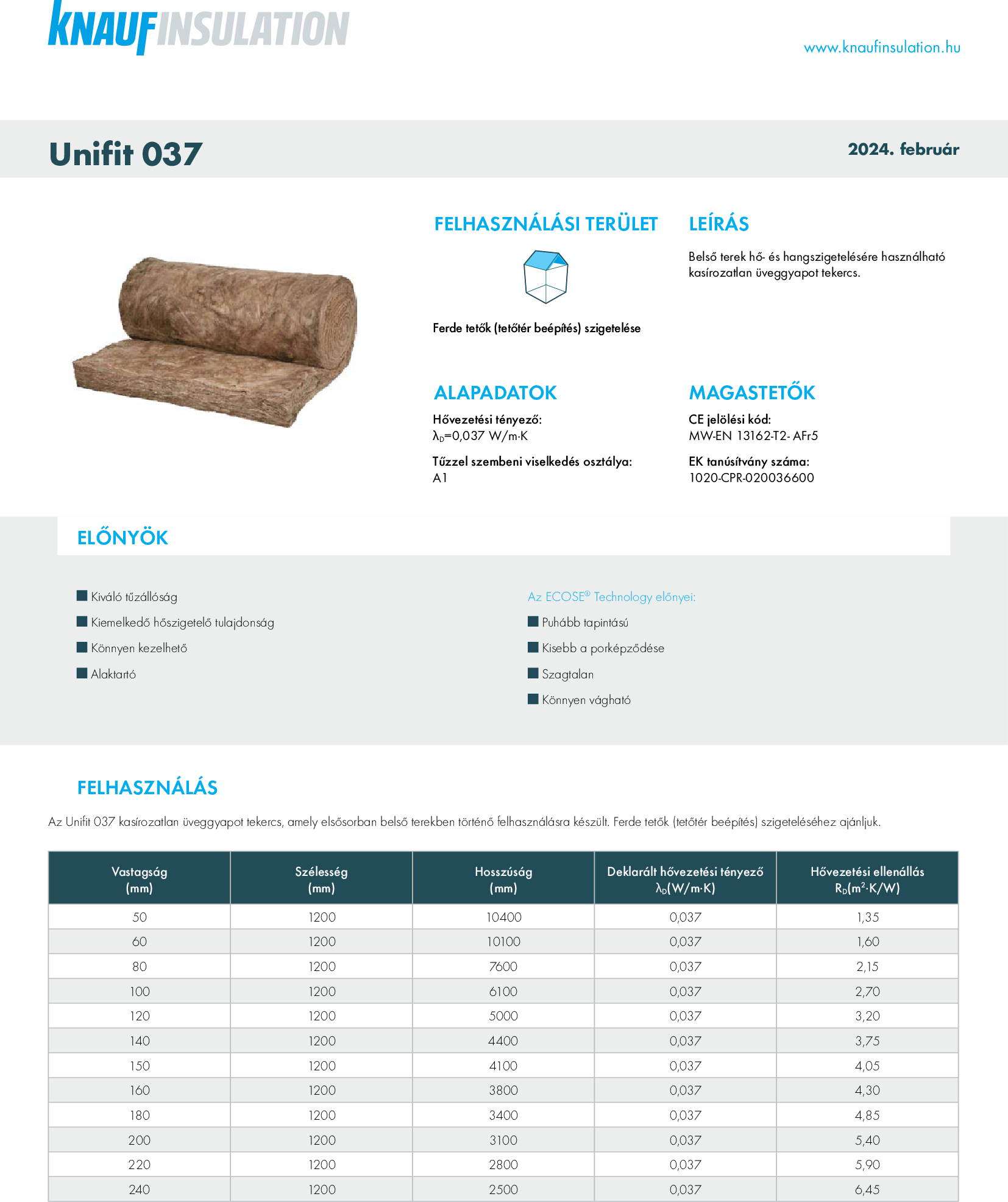 Unifit 037 műszaki adatlap