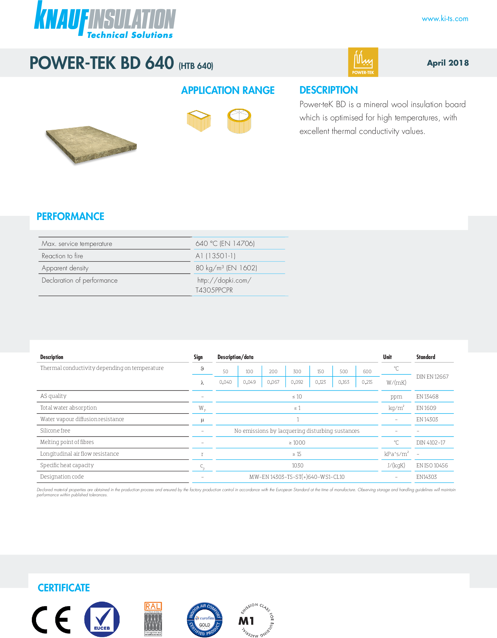 High Temperature Boards (640) - Product Datasheet
