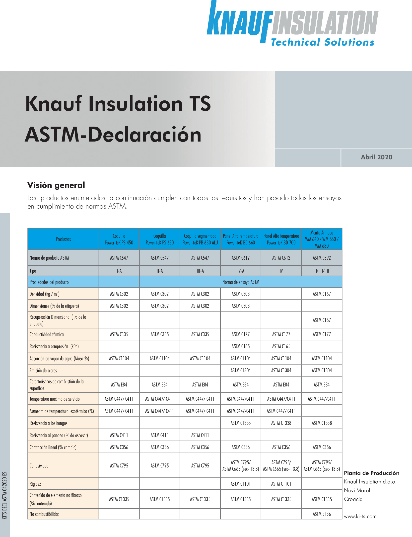 ASTM-Declaración