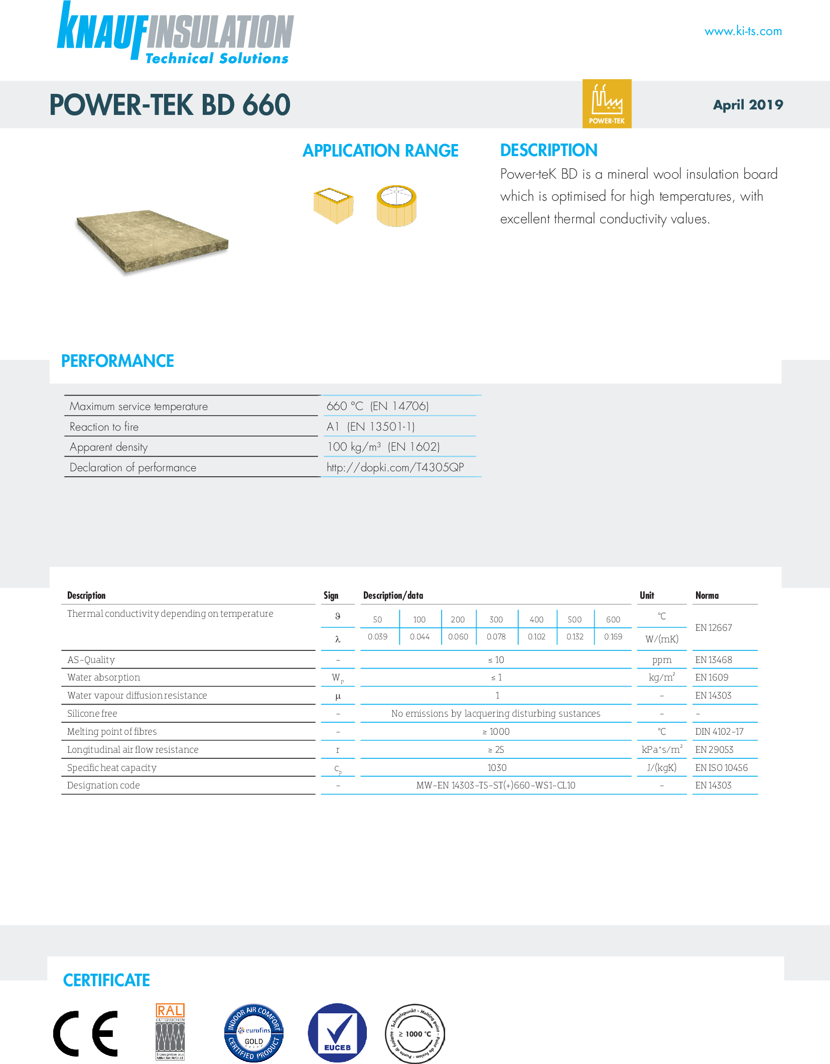 High Temperature Boards (660) - Product Datasheet