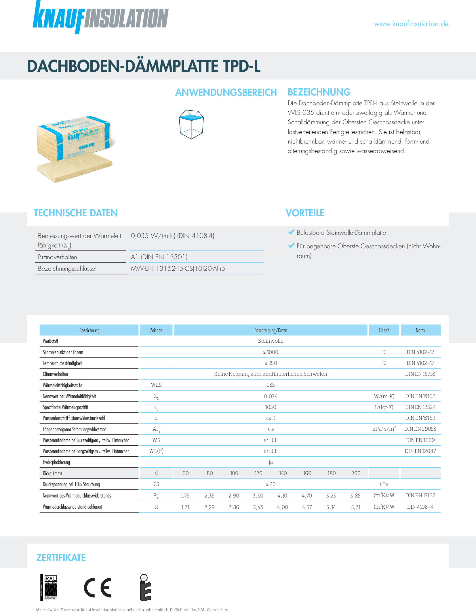 Datenblatt Knauf Insulation Dachboden-Dämmplatte TPD-L