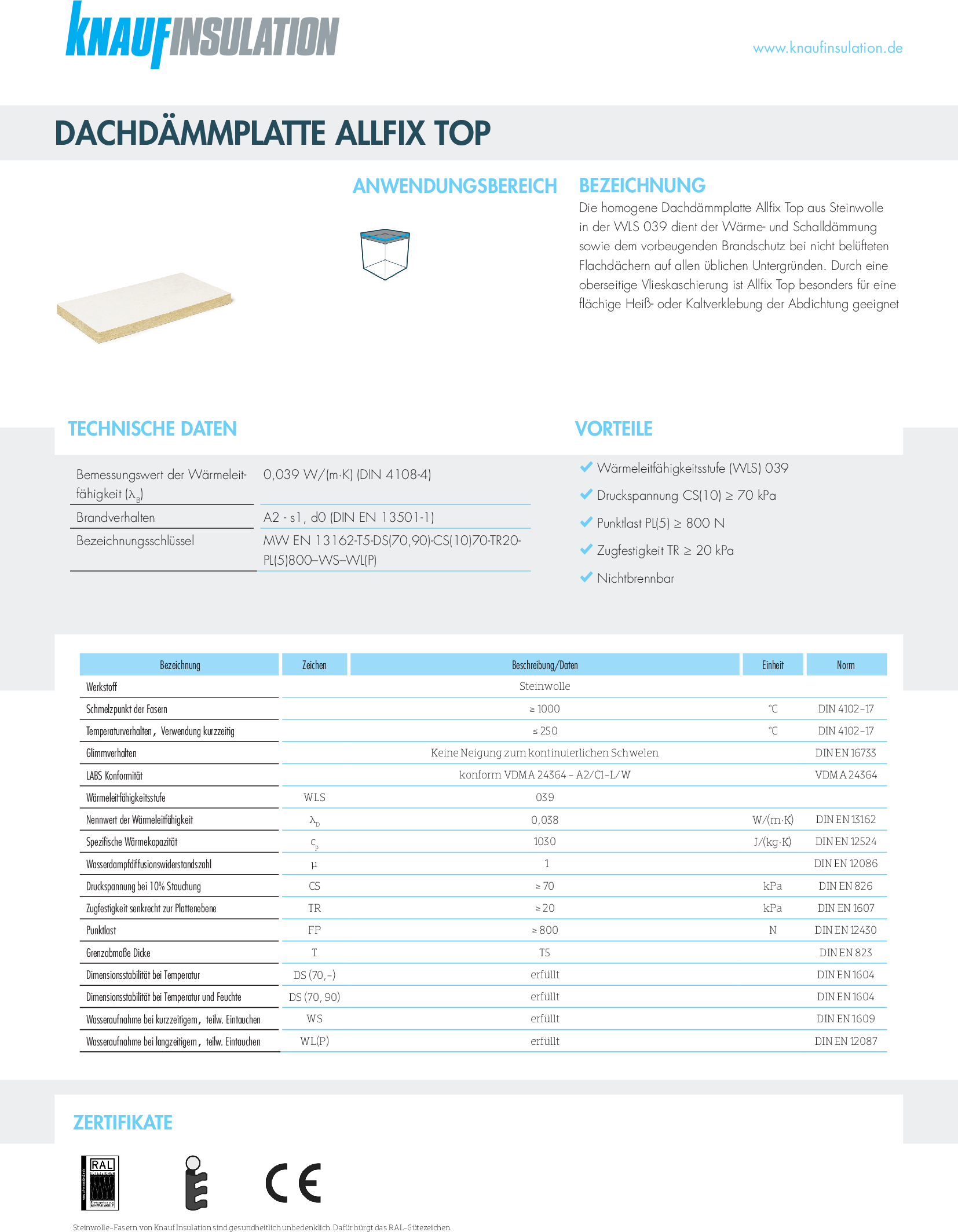 Datenblatt Knauf Insulation Dachdämmplatte Allfix Top