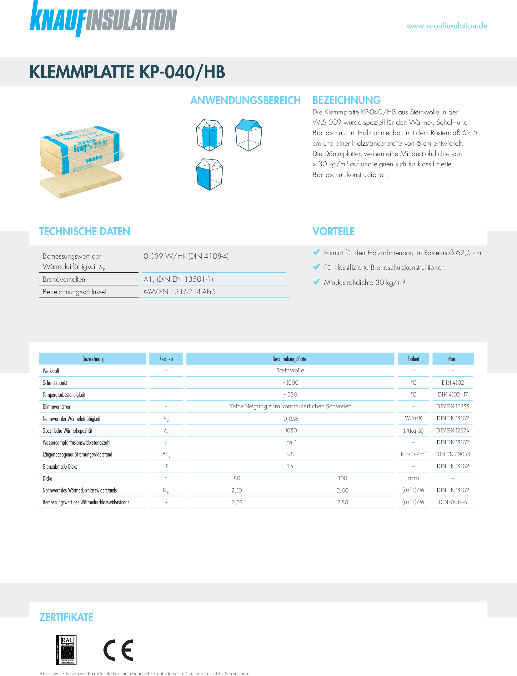 Datenblatt Knauf Insulation Klemmplatte KP-040/HB