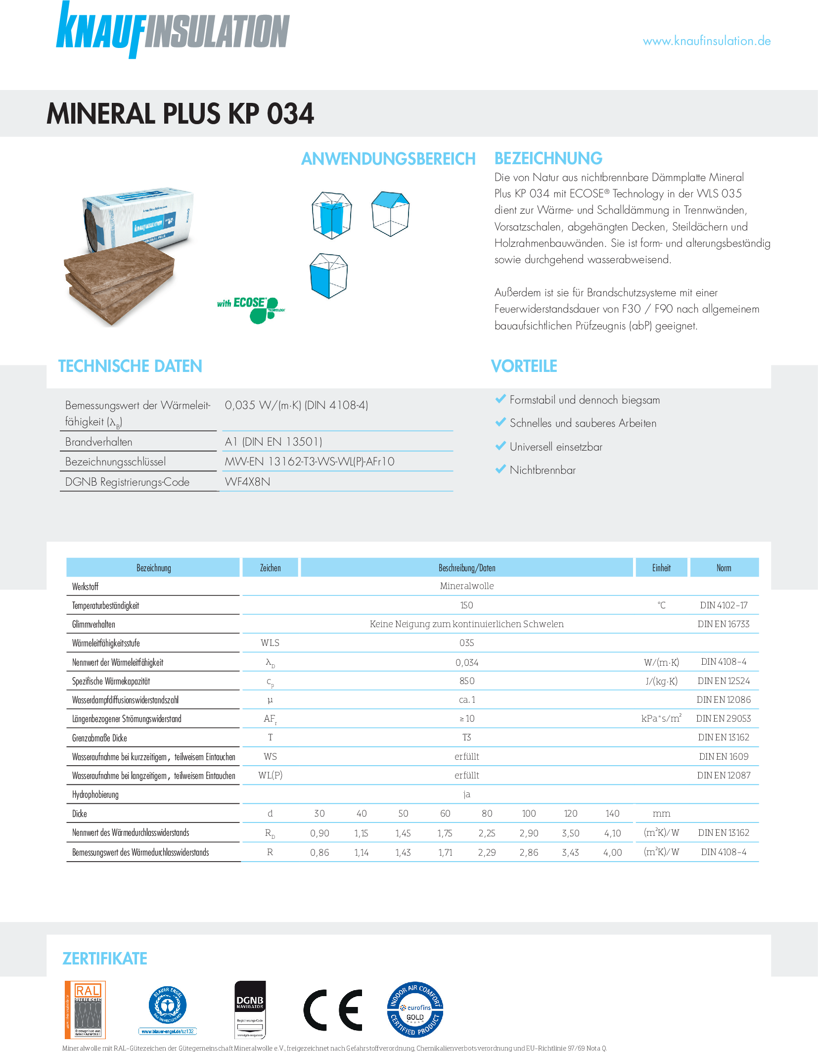 Datenblatt Knauf Insulation Mineral Plus KP 034
