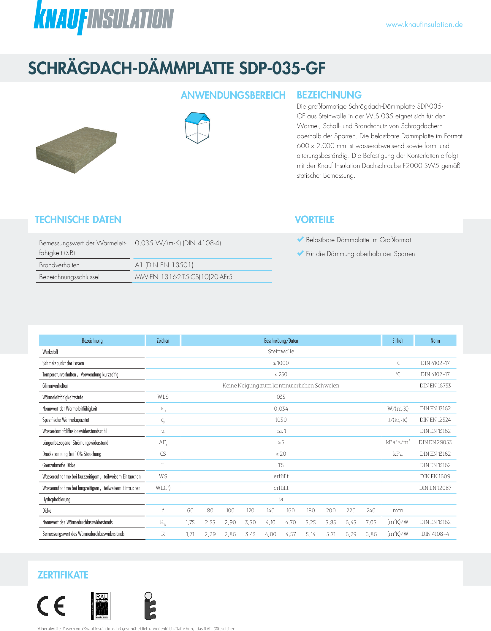 Datenblatt Knauf Insulation Schrägdach-Dämmplatte SDP-035-GF
