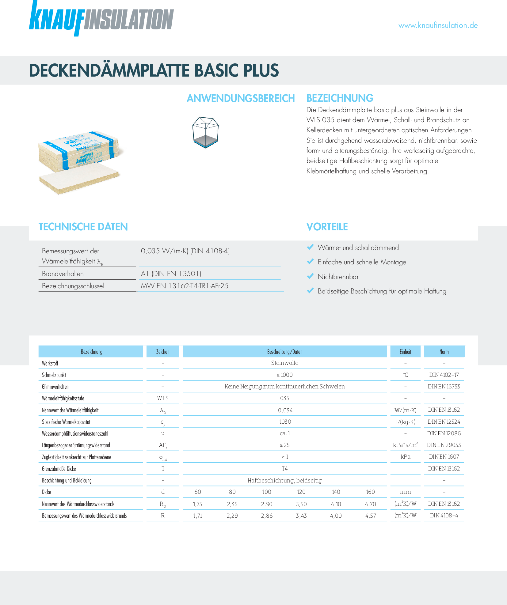Datenblatt Knauf Insulation Deckendämmplatte Basic plus