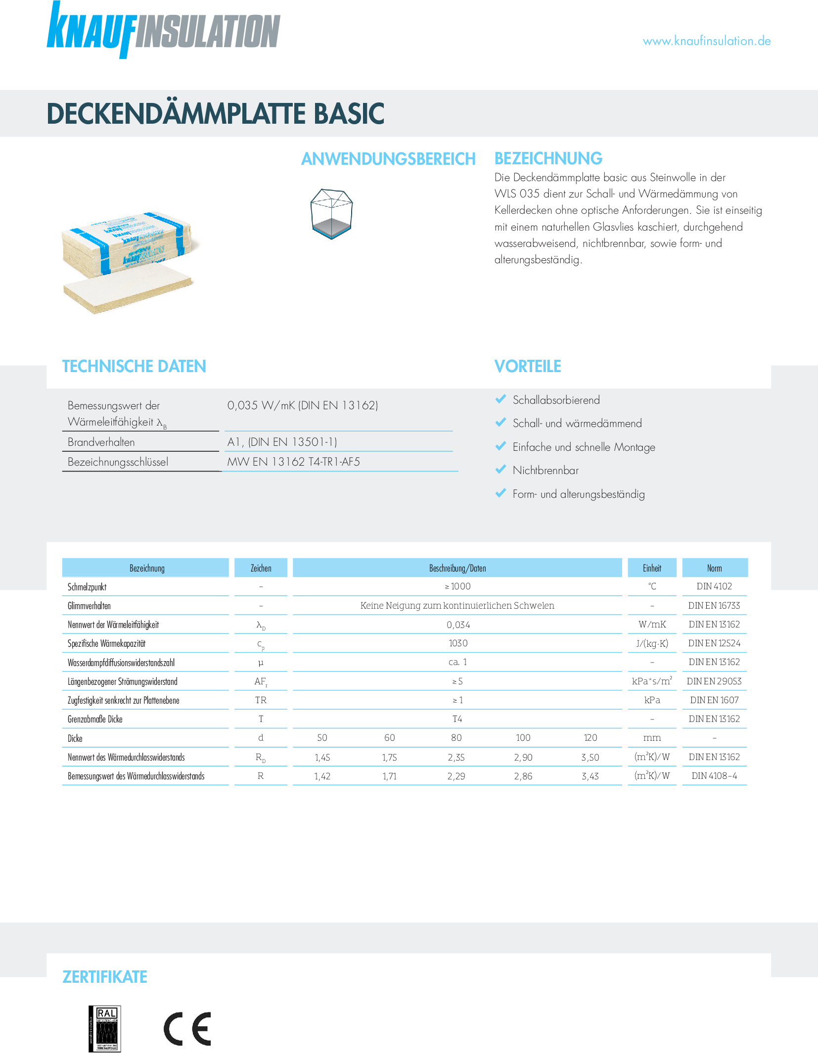 Datenblatt Knauf Insulation Deckendämmplatte Basic