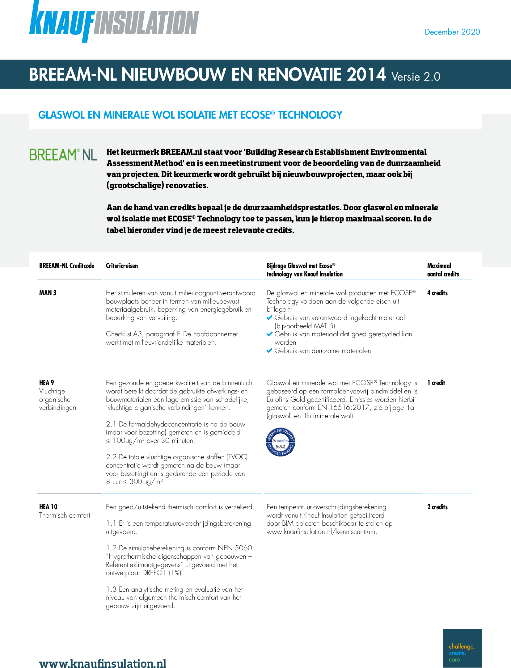 Knauf Insulation Duurzaamheidsdocument_BREEAM-NL