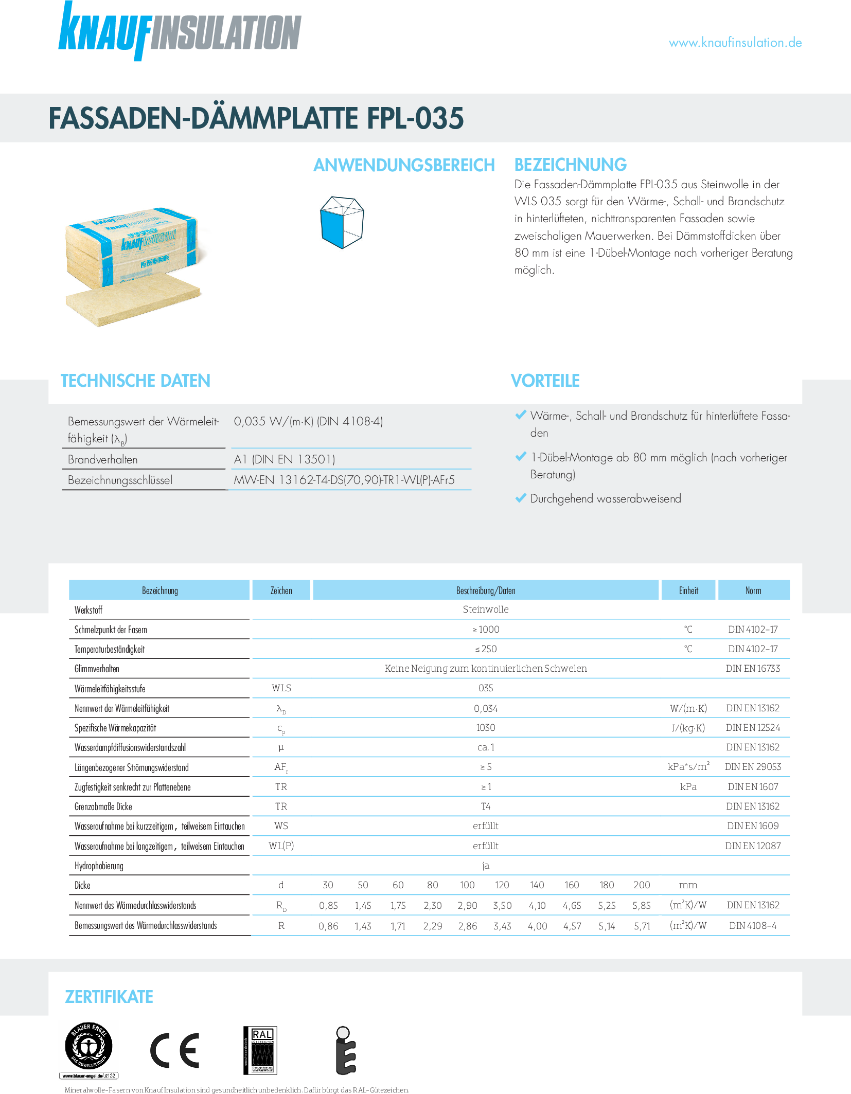 Datenblatt Knauf Insulation Fassaden-Dämmplatte FPL-035