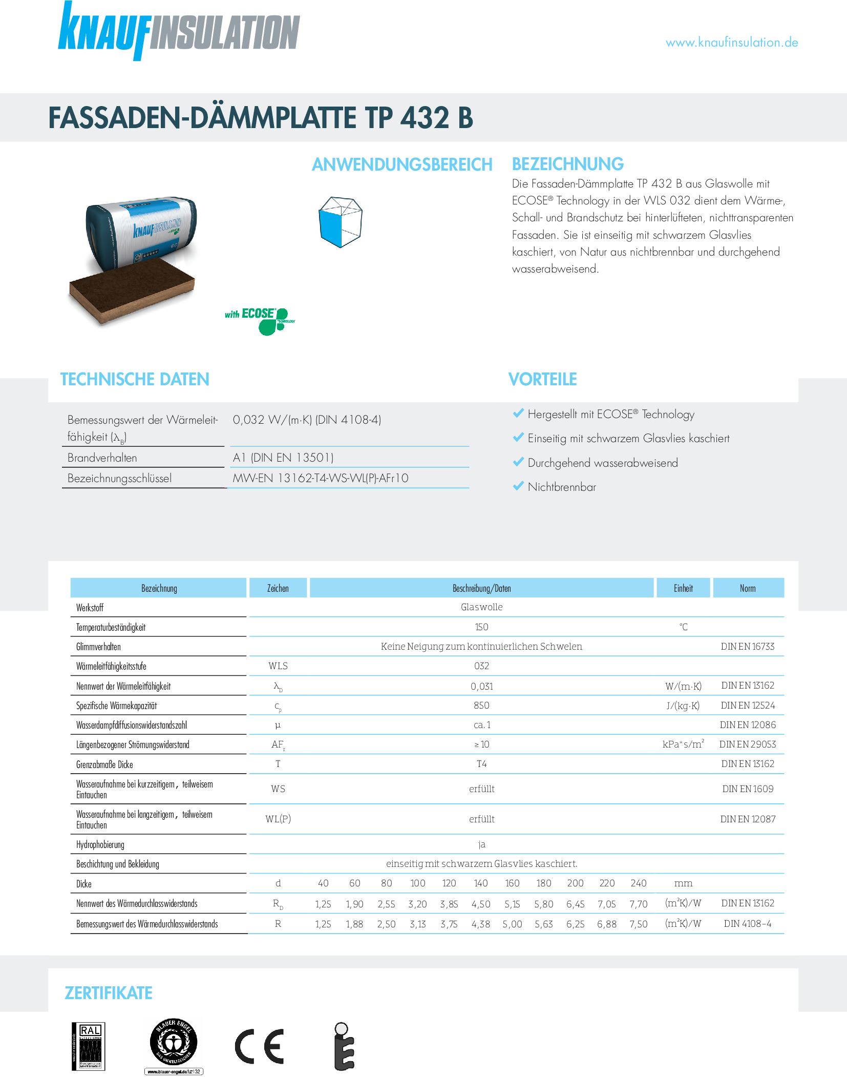 Datenblatt Knauf Insulation Fassaden-Dämmplatte TP 432 B