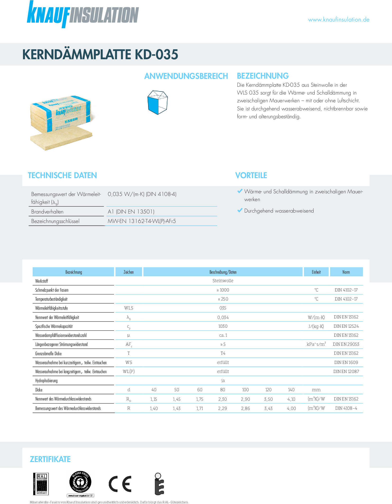 Datenblatt Knauf Insulation Kerndämmplatte KD-035