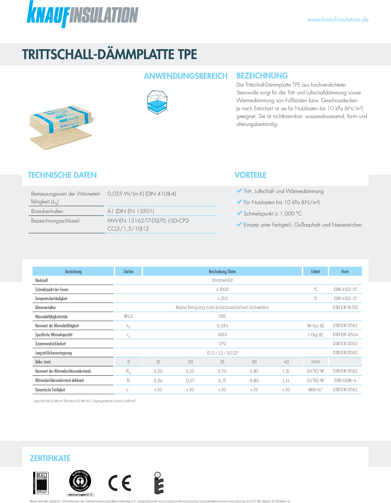 Datenblatt Knauf Insulation Trittschall-Dämmplatte TPE