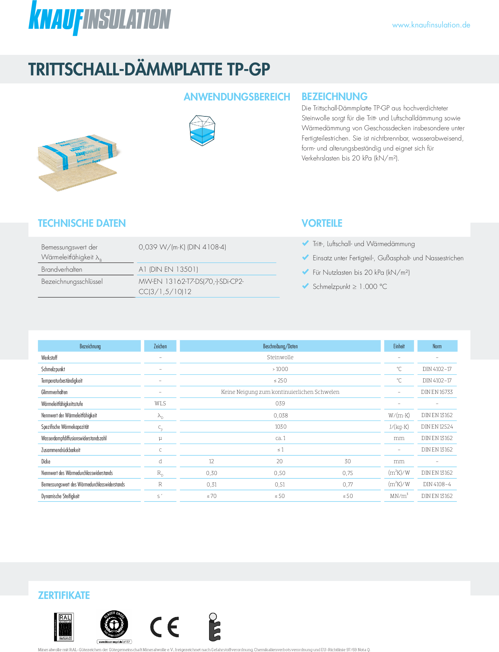 Datenblatt Knauf Insulation Trittschall-Dämmplatte TP-GP